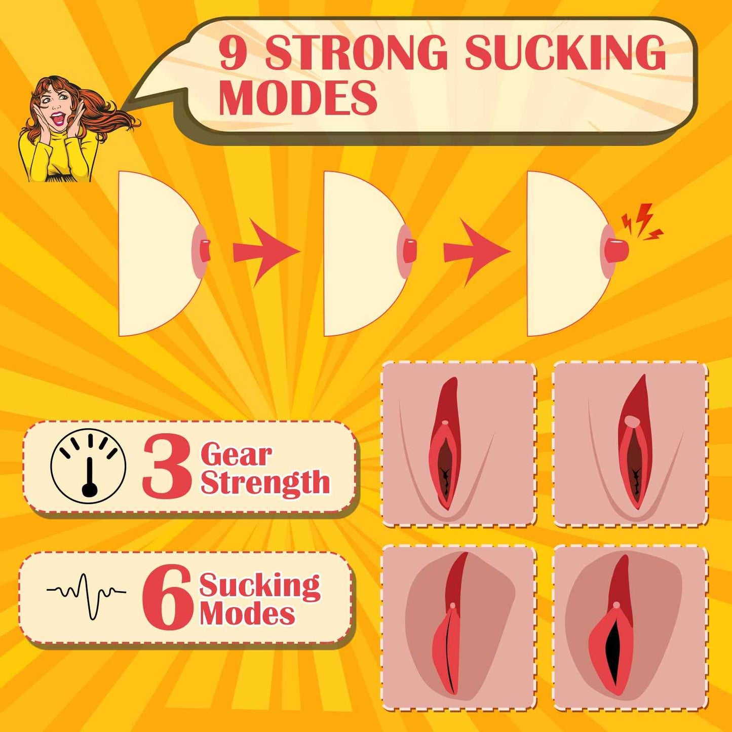 Electric Pussy Pump Nipple Suckers Sex Toy Kit, BDSM Toys Automatic Clitoral Pump Vagina Pumps with 9 Suction Modes, Female Sex Toys Clit Sucker Sexual Pleasure Tools for Women Couples 4 Cups Included
