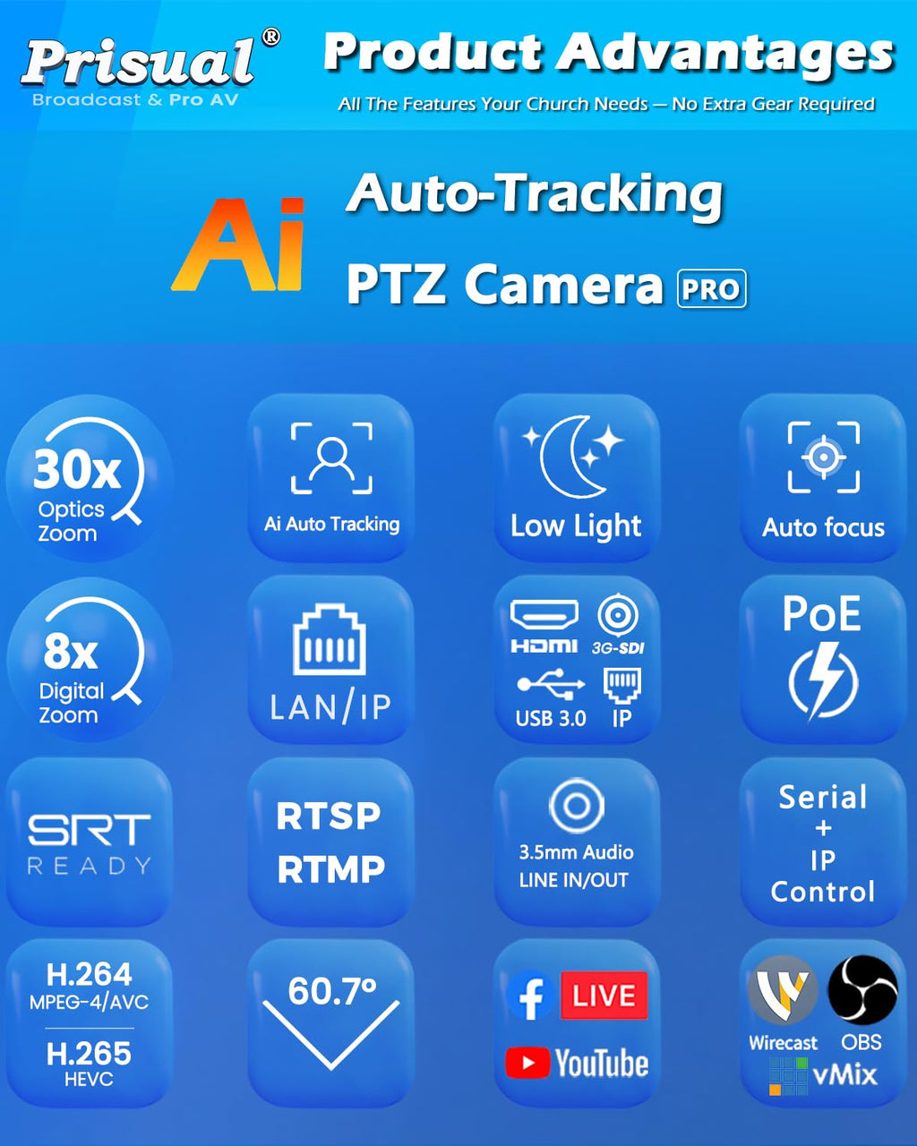 Prisual PTZ Camera 30X Optical Zoom NDI HX3 HDMI USB3.0 LAN PoE AI Tracking Church Camera
