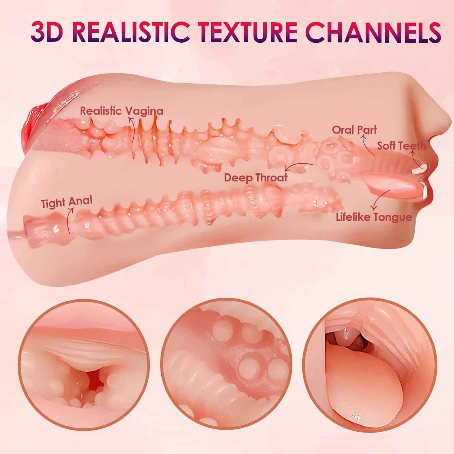 3 in 1 Pocket Pussy Male Masturbator with Mouth, Sex Doll with 3D Realistic Textured Real Oral Vagina and Tight Anus, Masturbation Blowjob Stroker Adult Sex Toys for Men Pleasure