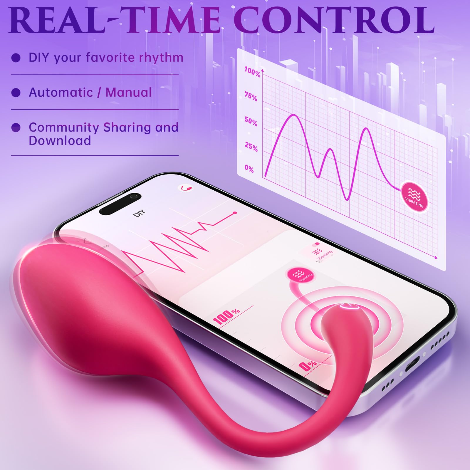 Adult Sex Toys Vibrator for Couples-APP Wearable Panty Vibrator,Long Distance Remote Control Vibrator, G Spot Clitoral Stimulator, Rechargerable Anal Dildo Vibrators Sex Toy for Women