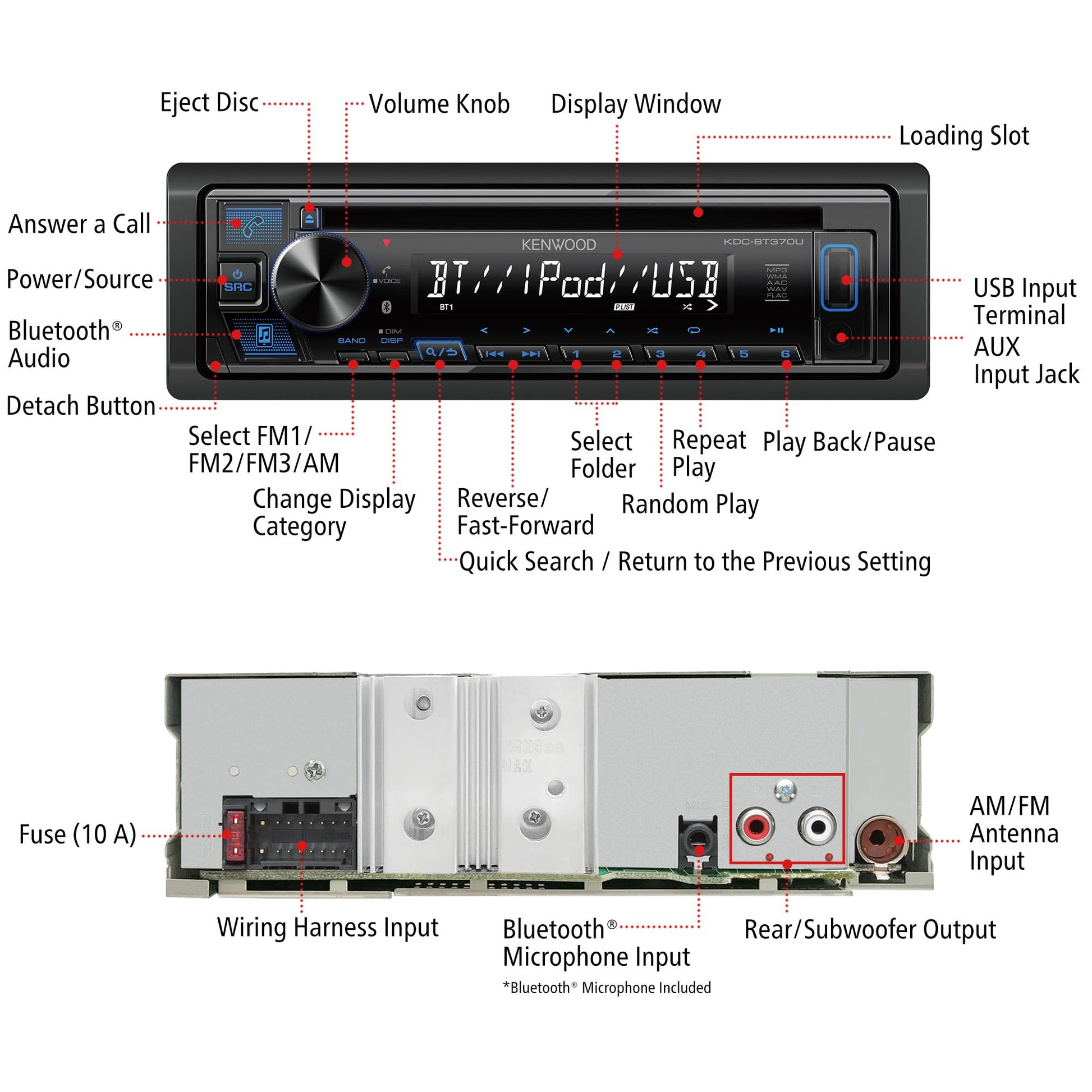 KENWOOD KDC-BT370U Parent