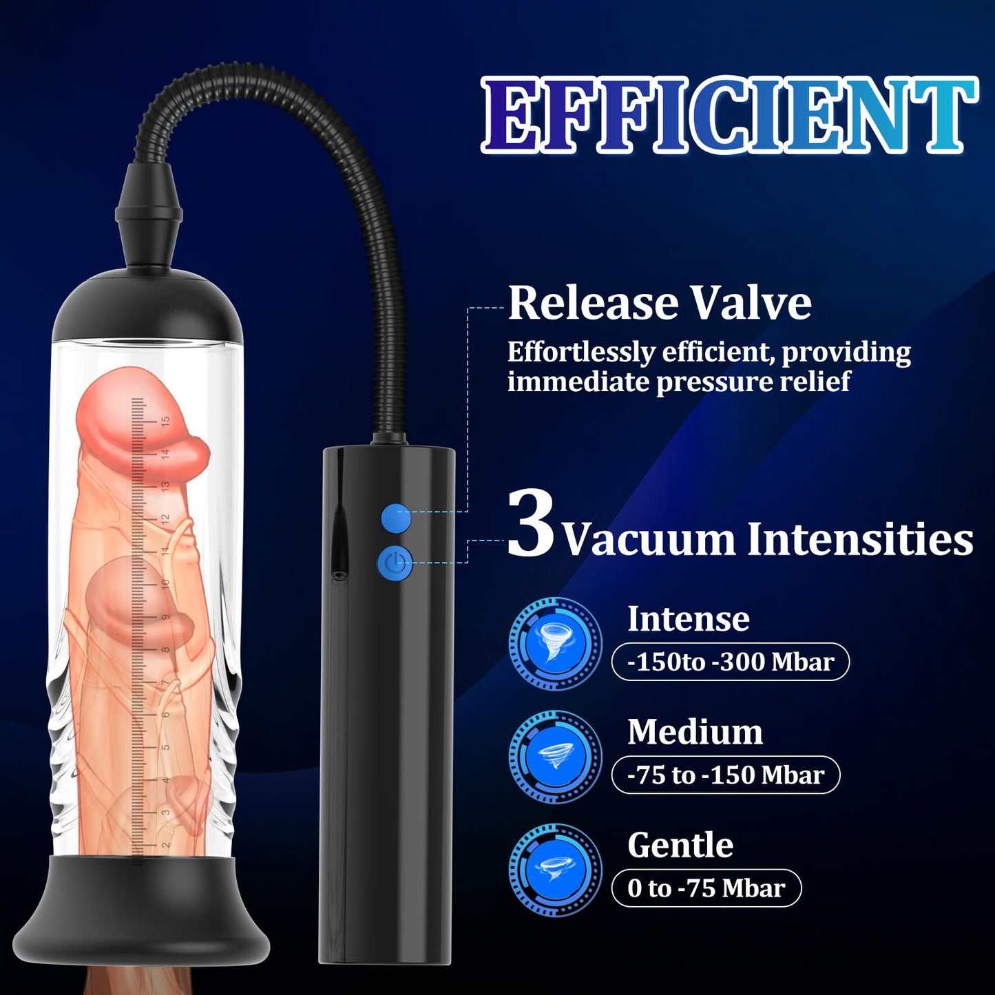 Automatic Penis Enlargement Pump for Men Erection with 3 Intensities, Male Adult Sex Toys Vacuum Sensuality Pump Penis Enlargers & Enhancer Device with a Vagina Pussy Stroker for Men Masturbation