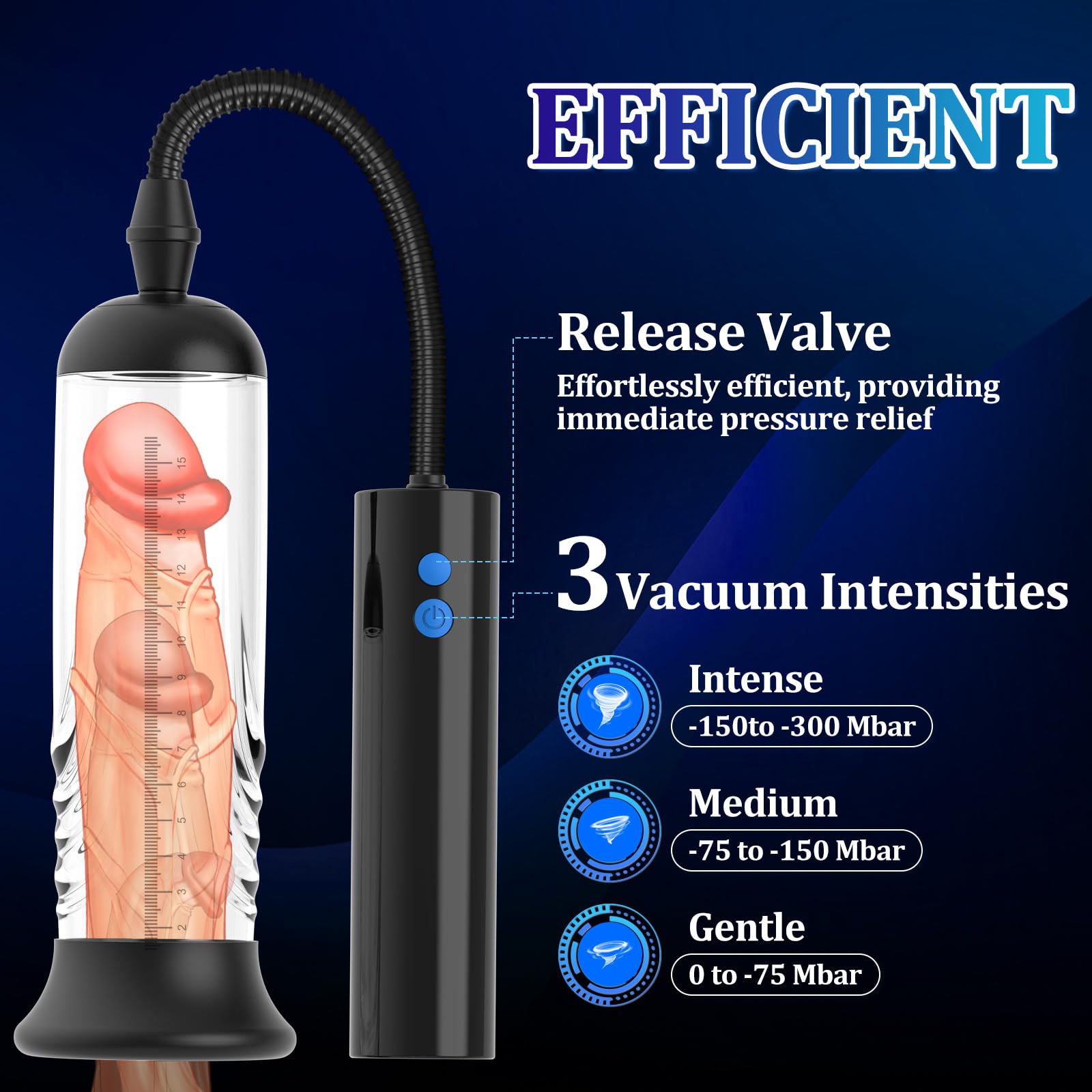 Automatic Penis Enlargement Pump for Men Erection with 3 Intensities, Male Adult Sex Toys Vacuum Sensuality Pump Penis Enlargers & Enhancer Device with a Vagina Pussy Stroker for Men Masturbation