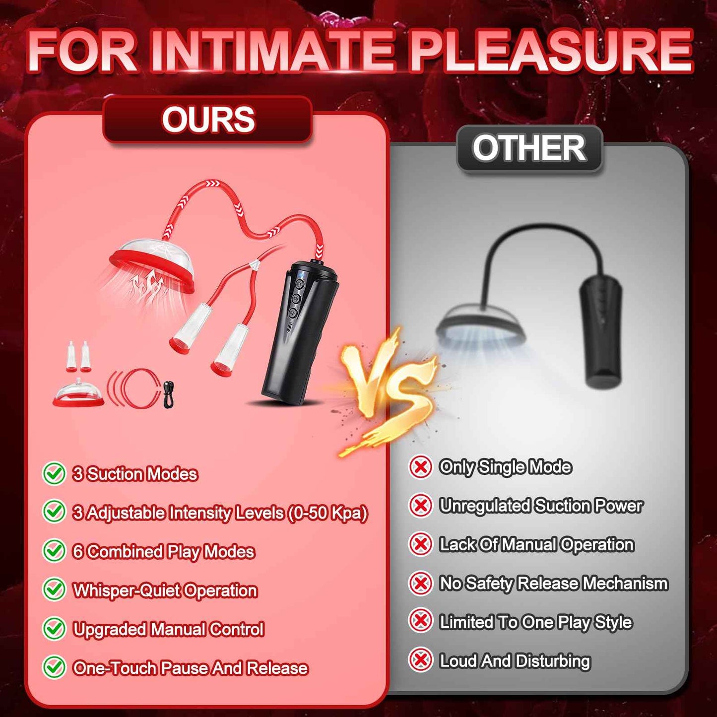 Pussy Pump with 2 BDSM Nipple Sucking Toys,Women Sex Toy Kit,Clitoral Pump Sexual Pleasure Tools for Women Couples,Vagina Pumps with 2 Clitoris Suckers Set Helps Enhance Emotional Connection