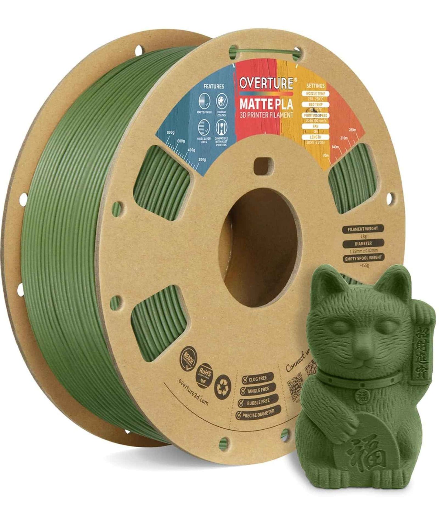 OVERTURE Matte PLA 3D Printer Filament 1.75mm, Matt Surface & Low Warping Filament 1kg Spool (2.2 lbs), Accuracy +/- 0.02 mm, Fit Most FDM Printers