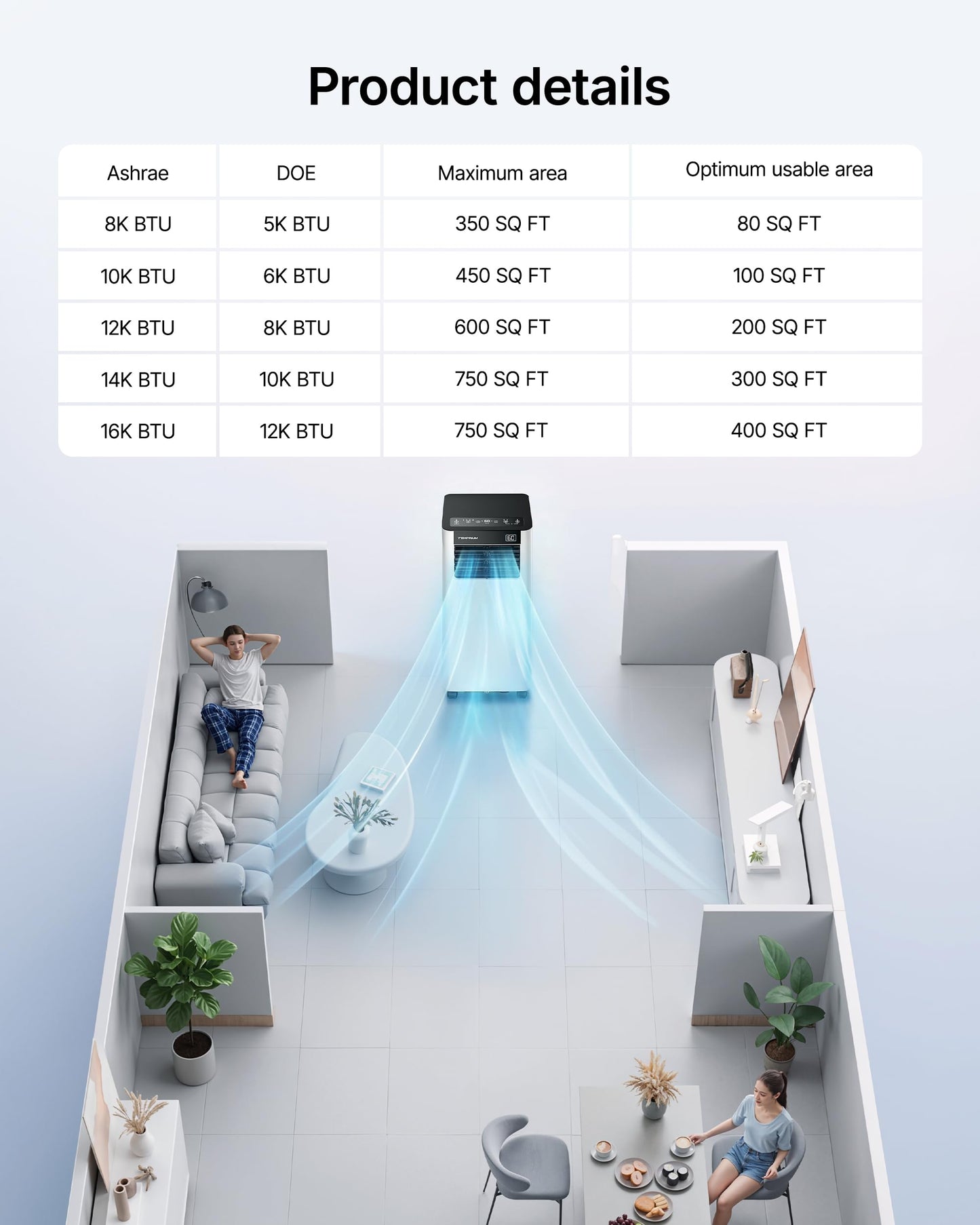 Temprium Portable Air Conditioners, PAC009-P2