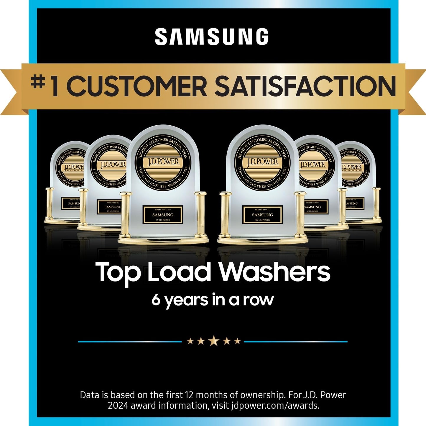 Samsung Smart 4.7 Cu Ft Top Load Washer & 7.4 Cu Ft Electric Dryer, Sensor Stops Overdrying, Low Vibration Quiet Wash, WaterJet w/Power Cords, Hoses, Vent Duct, 1 Year CPS Protection Bundle
