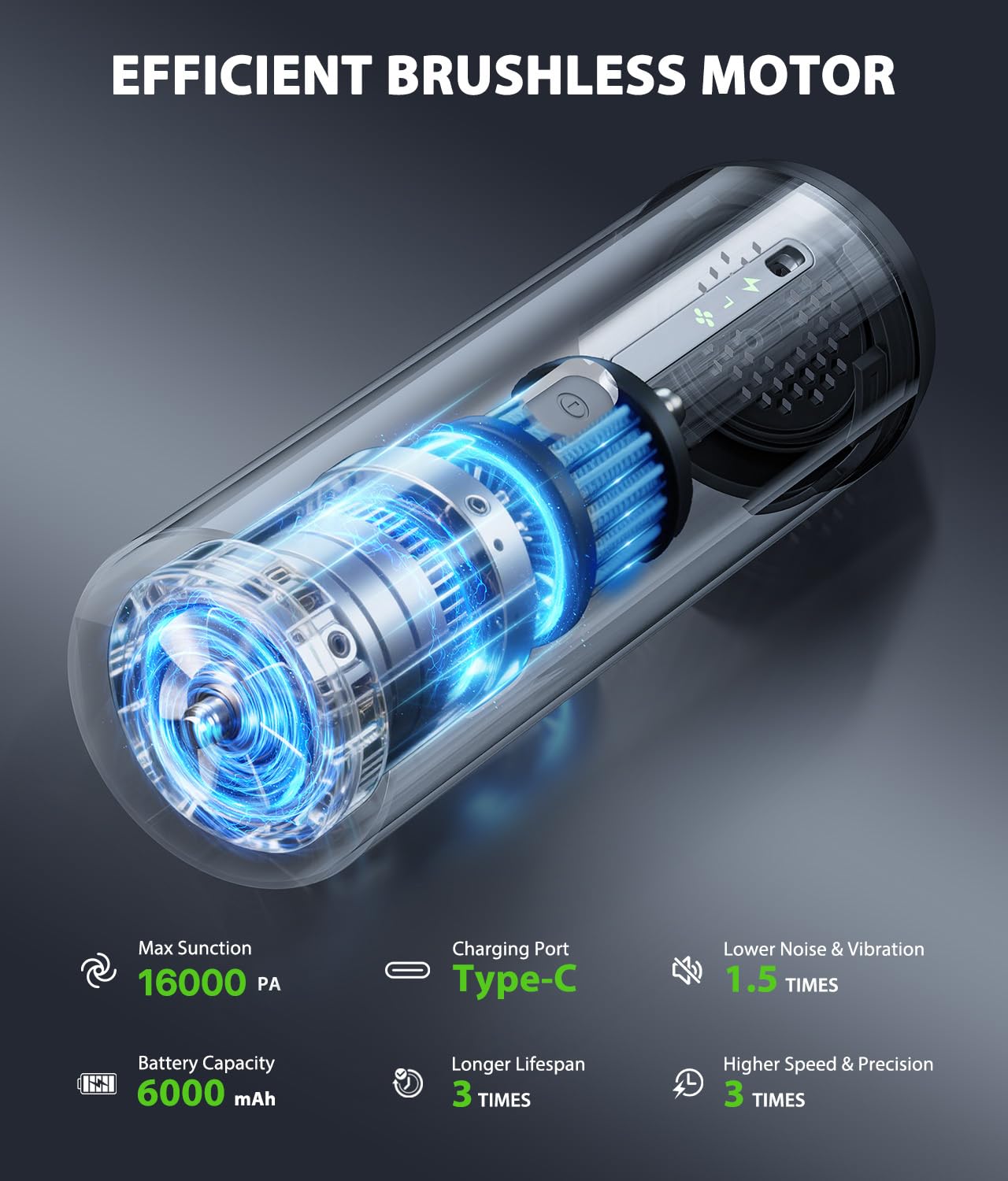 Voice-tank Car Vacuum Portable Cordless Handheld Vacuum Cleaner 4-in-1 Mini Cordless Vacuum