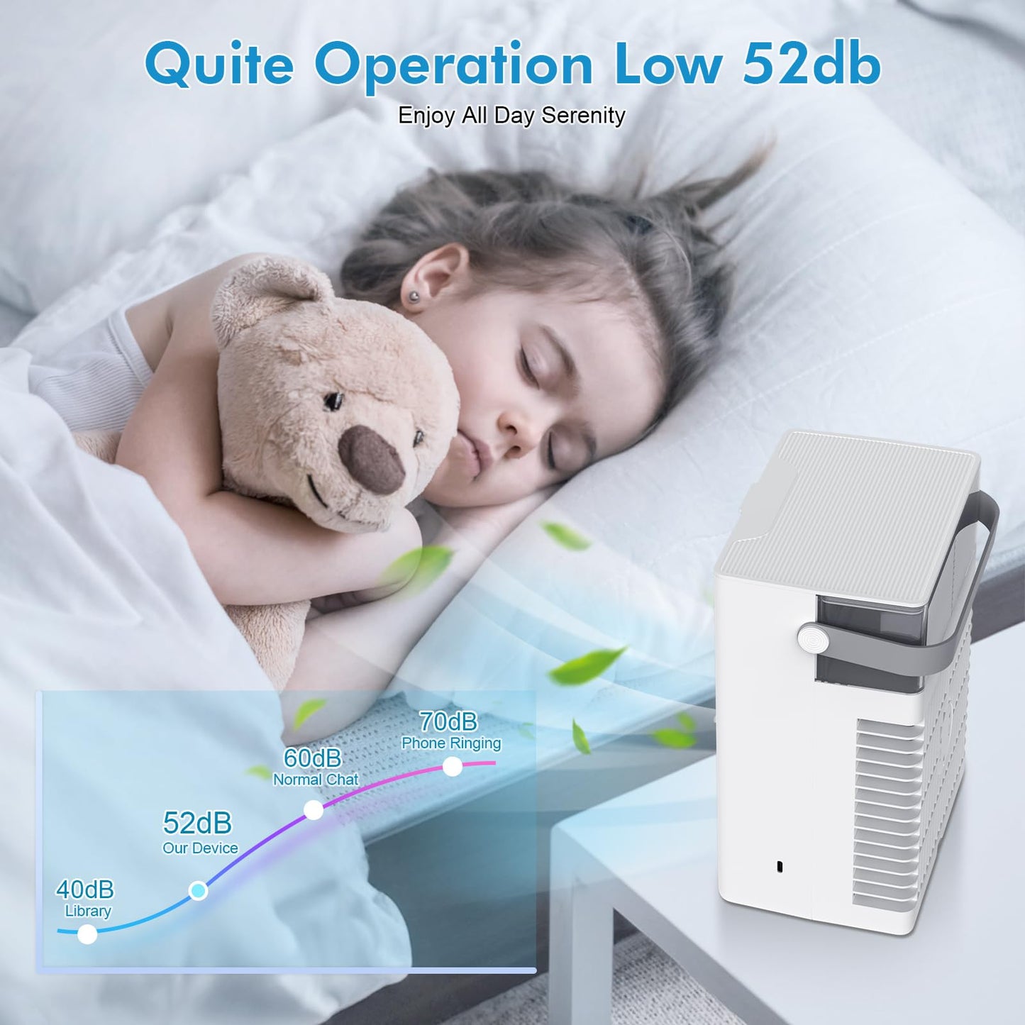 Portable Air Conditioners For Indoor Office Bedroom, USB Charging Small Cooling Fan (Include 5V 2A Adapter) 3-in-1 Portable AC Unit, Personal Mini Air Conditioner With 1000ml Water Tank, 2/4/6H Timer