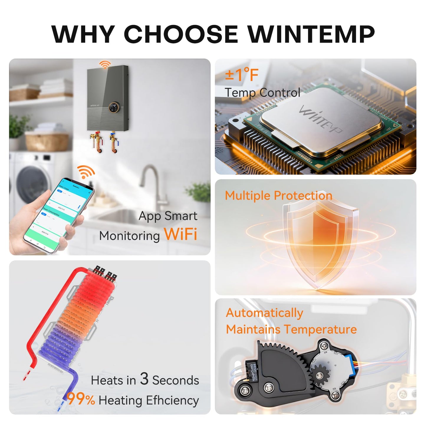 Wintemp Tankless Electric Water Heater WMV Plus WM 240V