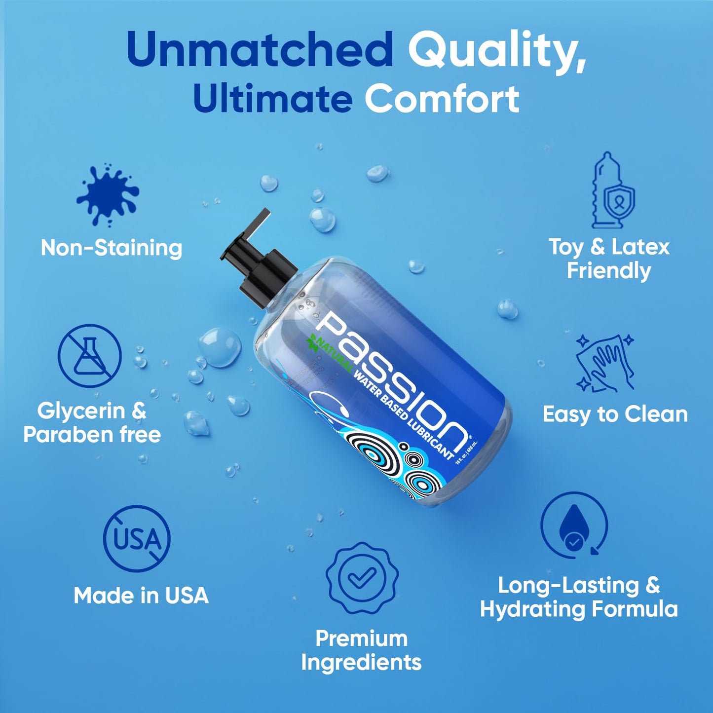 Passion Natural Water-Based Personal Lubricant
