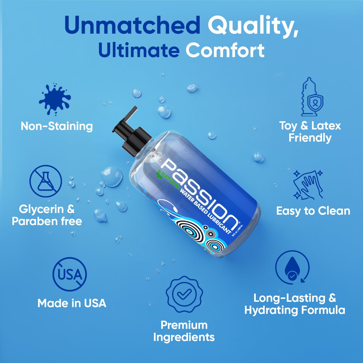 Passion Natural Water-Based Personal Lubricant