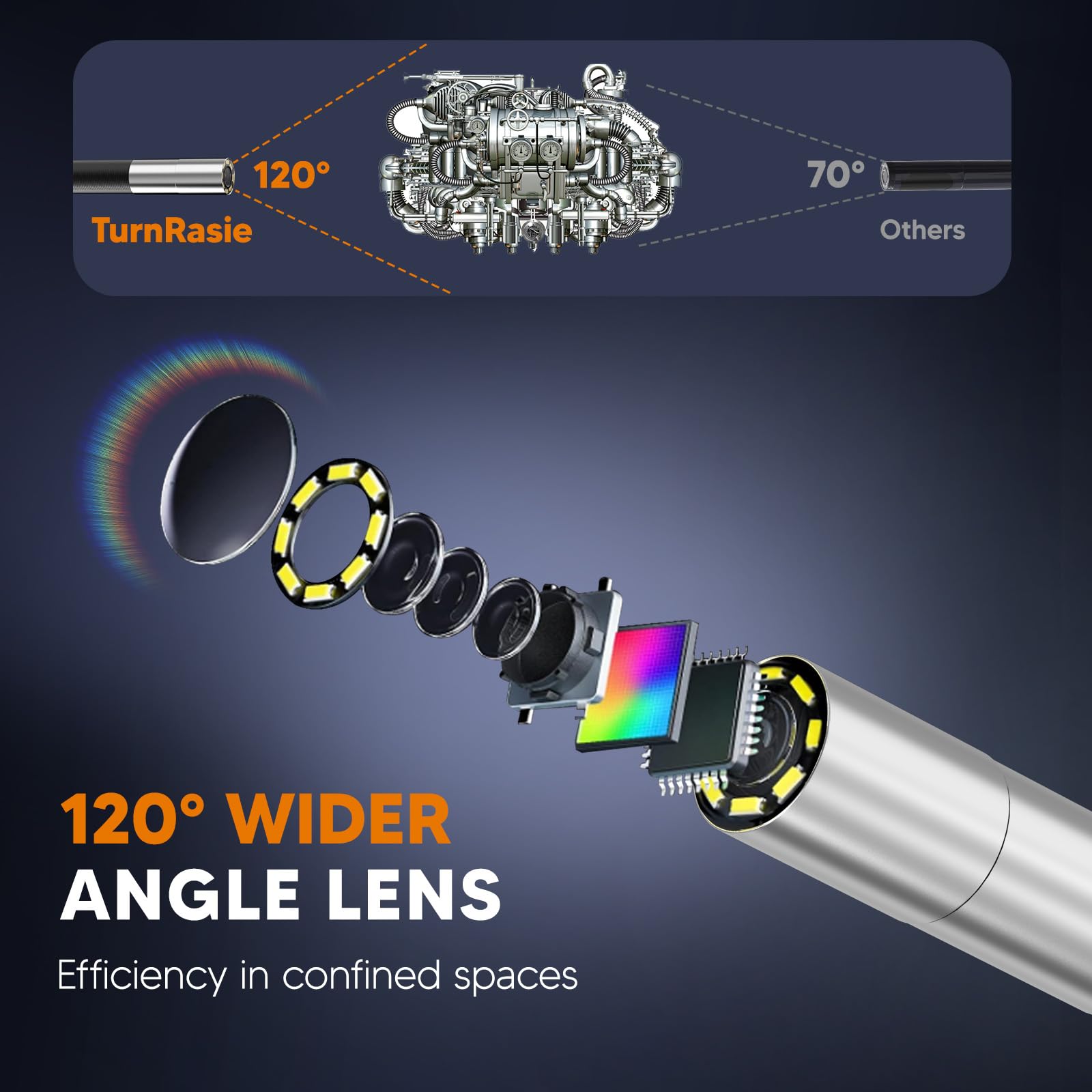 Endoscope Camera with Light