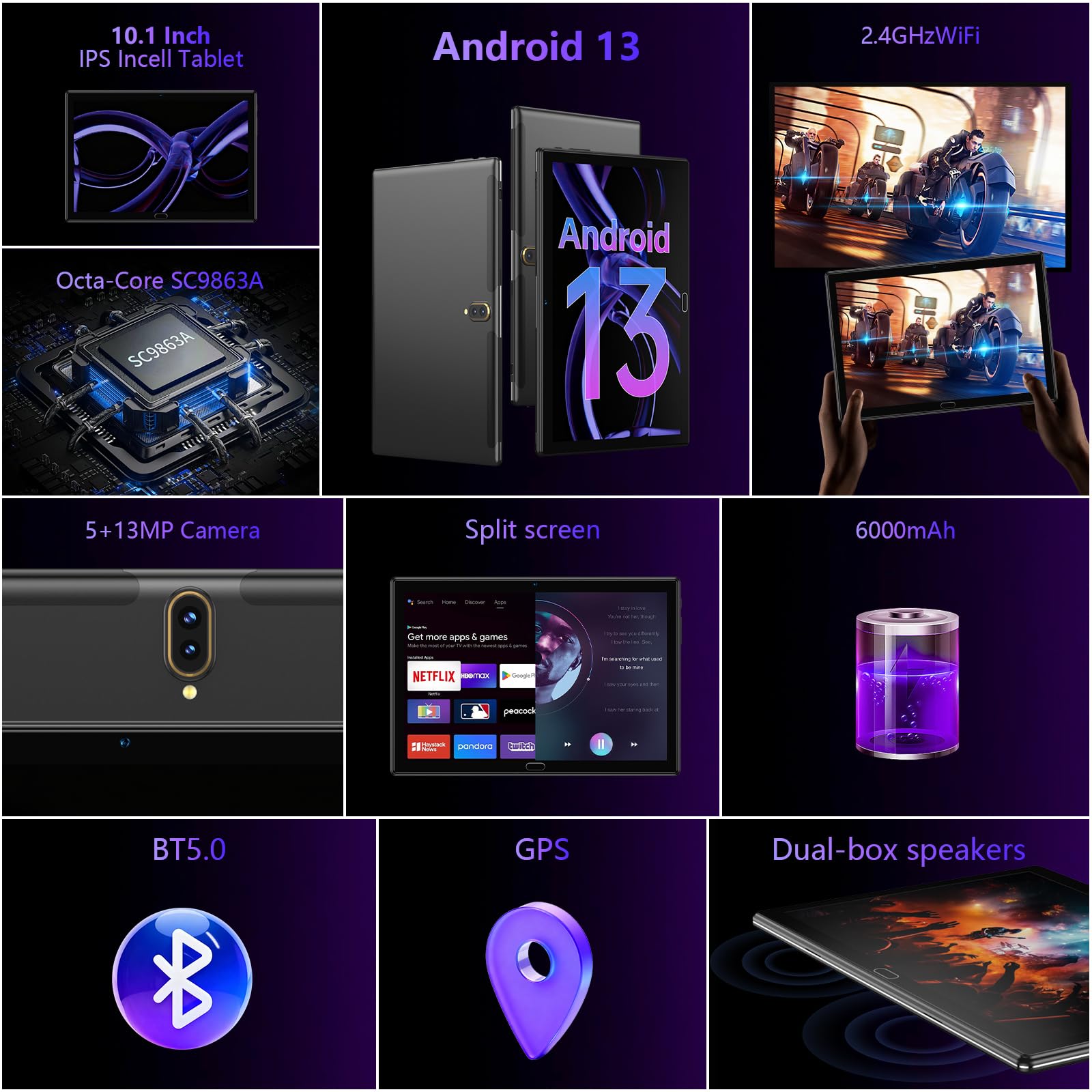 ANTEMPER Tablet 10.1 Inch-Android Tablet 64GB ROM 1TB D118A-F