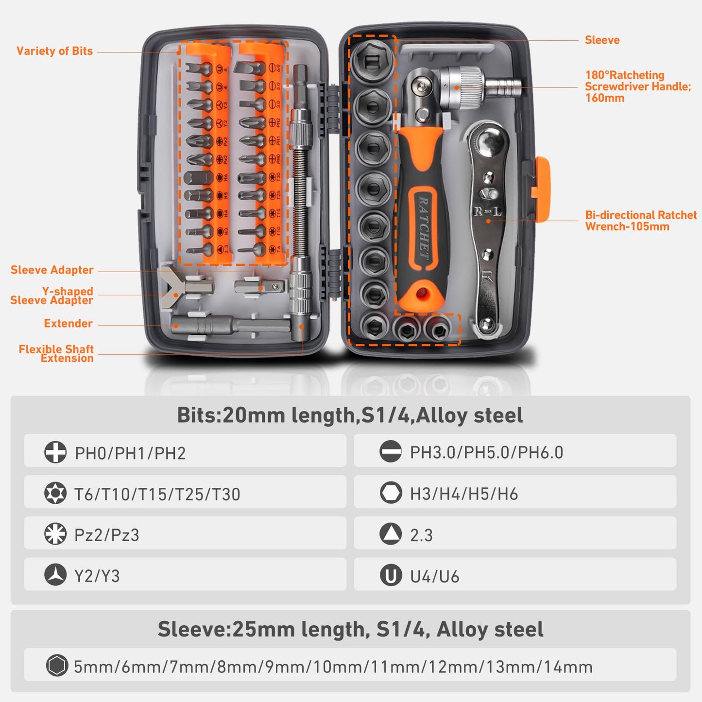 Ratcheting Screwdriver Set: KeenWise 38-in-1 Ratchet Screwdriver Tools Versatile Magnetic Tools for Mechanics and DIY Enthusiasts