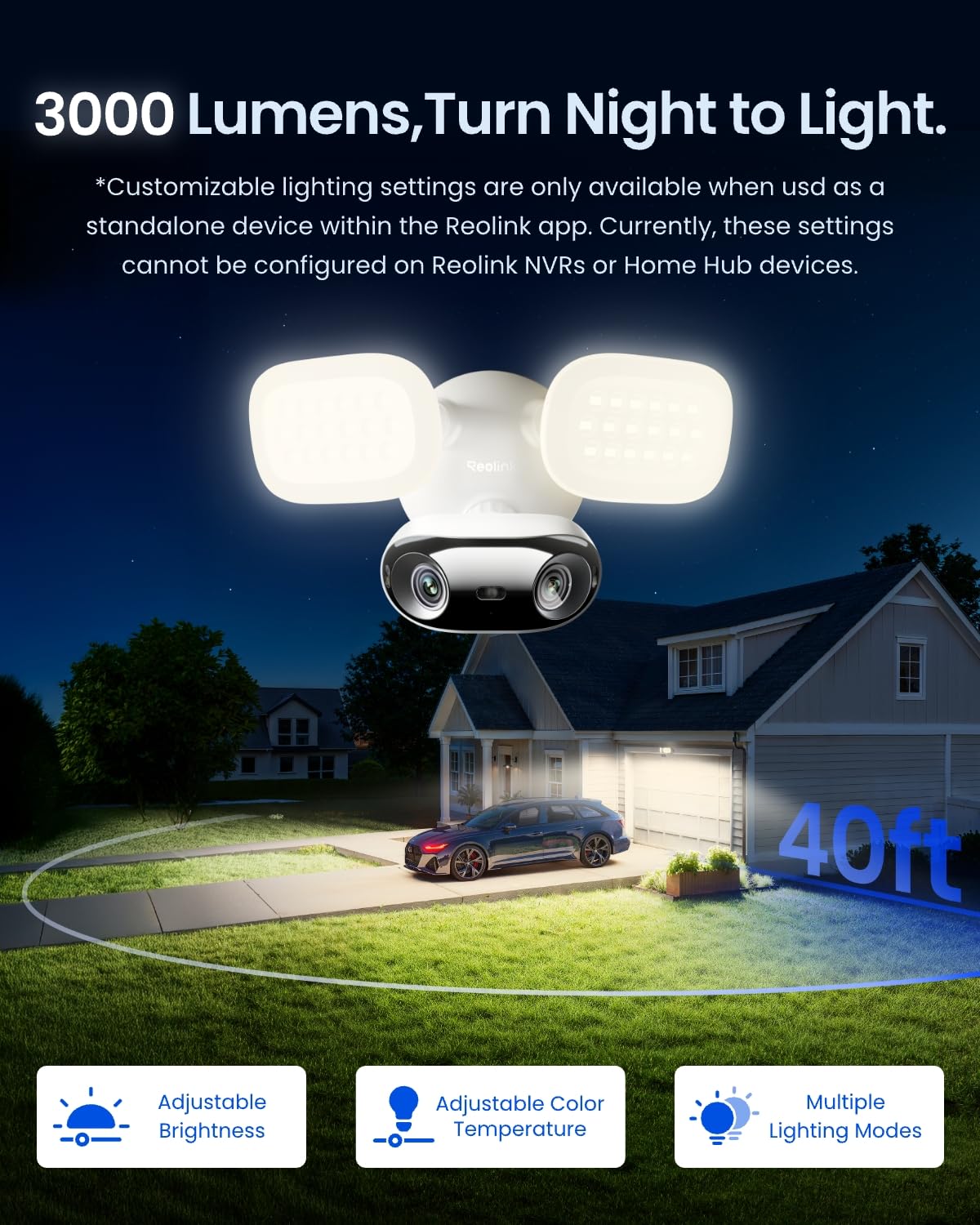 REOLINK Elite Floodlight WiFi, 4K 8MP 180° Panoramic Wired Floodlight Camera, Adjustable 3000 Lumens, Local AI Video Search, Dual-Band Wi-Fi 6, 24/7 Recording, No Monthly Fees,