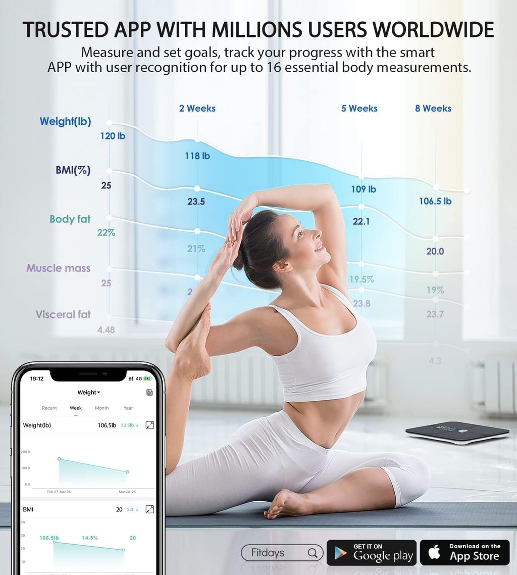 Body Fat Scale, ABLEGRID Digital Smart Bathroom Scale for Body Weight, Large LCD Display Screen, 16 Body Composition Metrics BMI, Water Weigh, Heart Rate, Baby Mode, 400lb, Rechargeable
