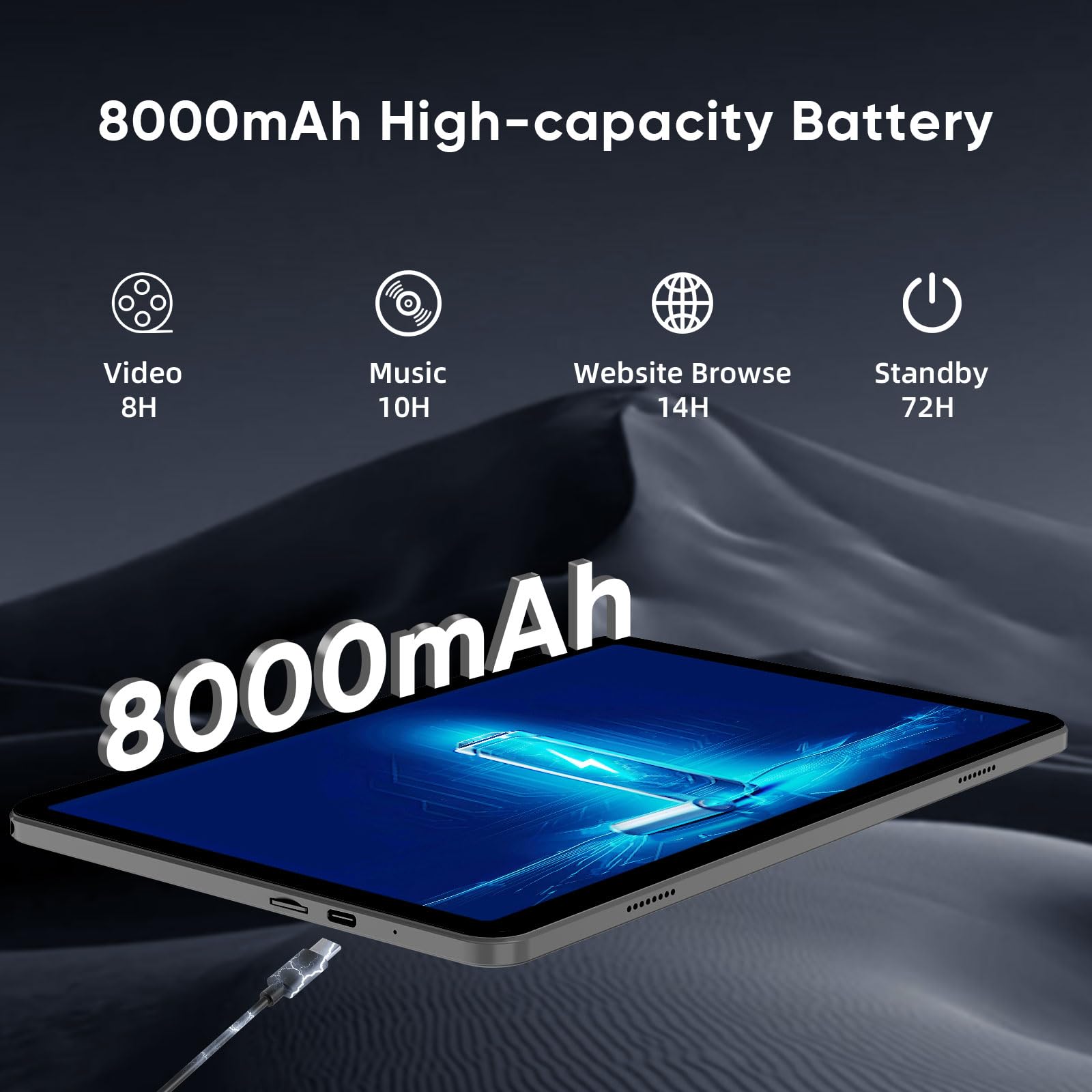 WXUNJA Android 16 Tablet,11 Inch Tablets with Octa Core Processor, 28GB RAM 128GB ROM 1TB Expand, Widevine L1, 8000mAh Battery, 2.4/5Ghz Dual WiFi/GPS/FM, 5/8MP Cameras, Case Included