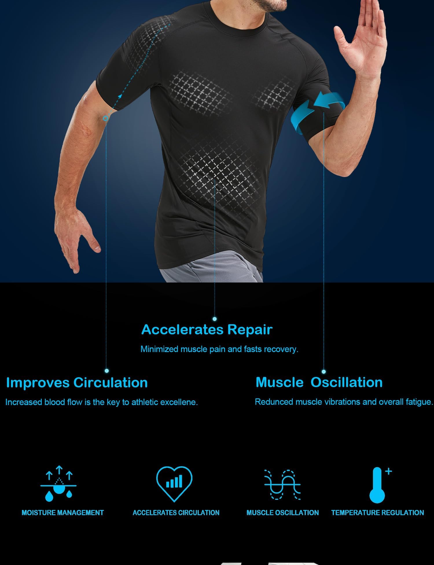 Dalavch 5 Pack Men’s Compression Shirts Short Sleeve Cool Dry Sports Athletic Workout Base Layer Undershirt T-Shirt Tops