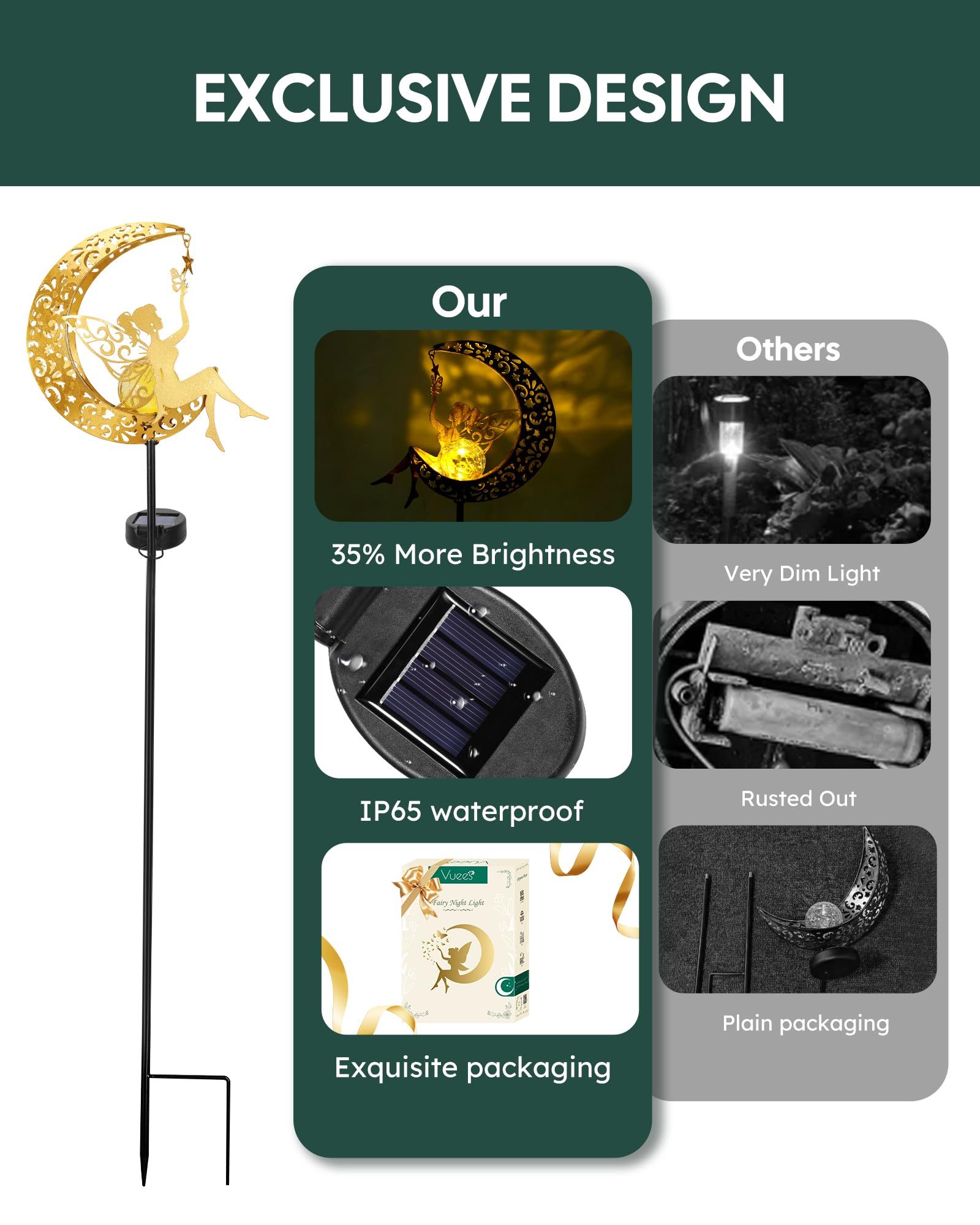 Vuees Solar Garden Statues Outdoor Decor, Fairy Moon Figurine Light Stake, Housewarming Ornament for Patio, Lawn, Yard, Pathway - Unique Gift Ideas for Gardening Mom Grandma