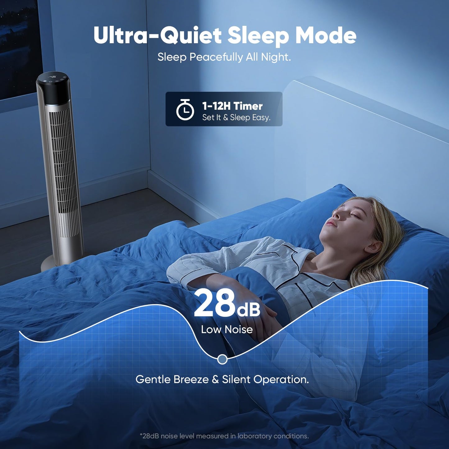 OLIXIS Tower Fan for Bedroom, 60°Oscillating Fan with Remote, 25ft Far, 28dB Quiet Electric Standing Fan, 12 H Timer, 5 Speeds, 4 Modes, Bladeless Floor fan for Home, Office, Indoor, 36 Inch
