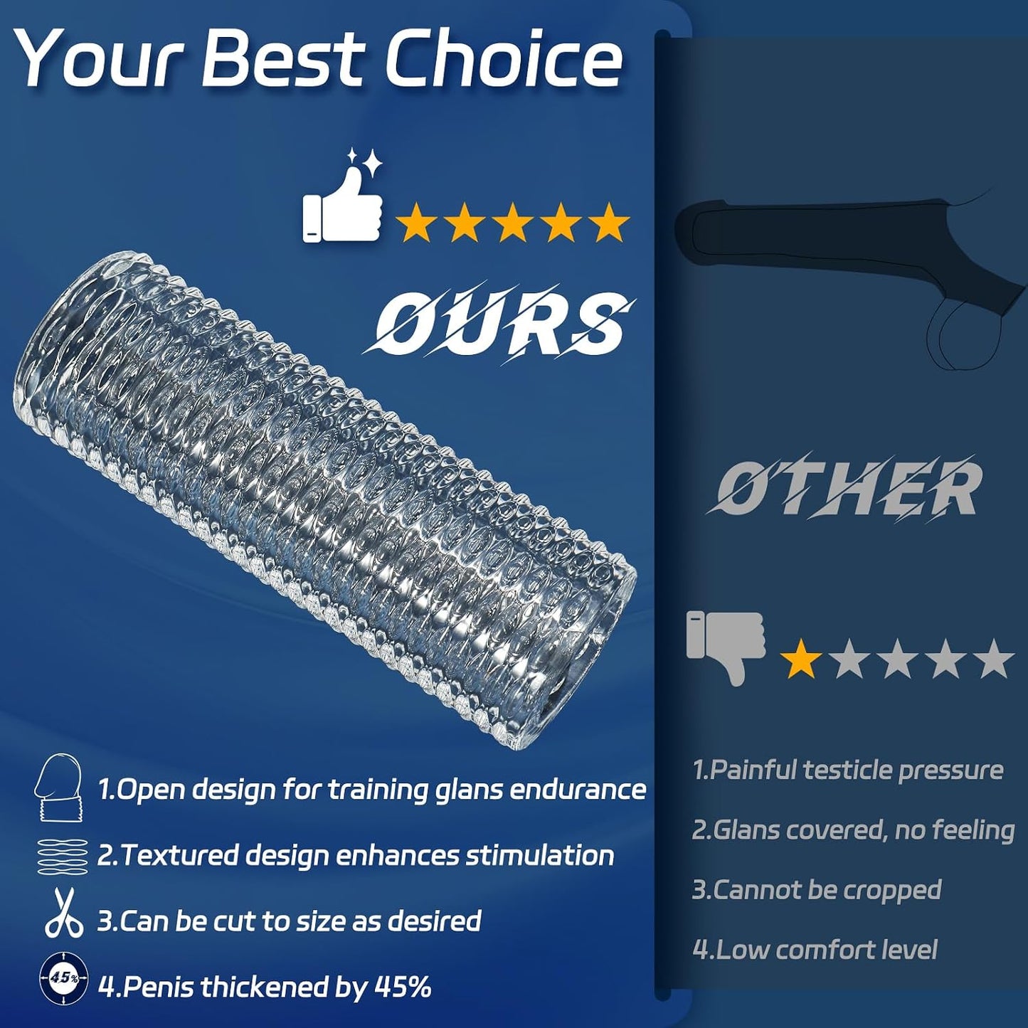 Penis Sleeve Male Sex Toy, X-pidany Trim-to-fit Girth Enhancer Cock Sleeve, Reusable & Elastic Texture Penis Extender Penis Pump, Delay Ejaculation Enhance Erection, Adult Sex Toys & Games for Couples