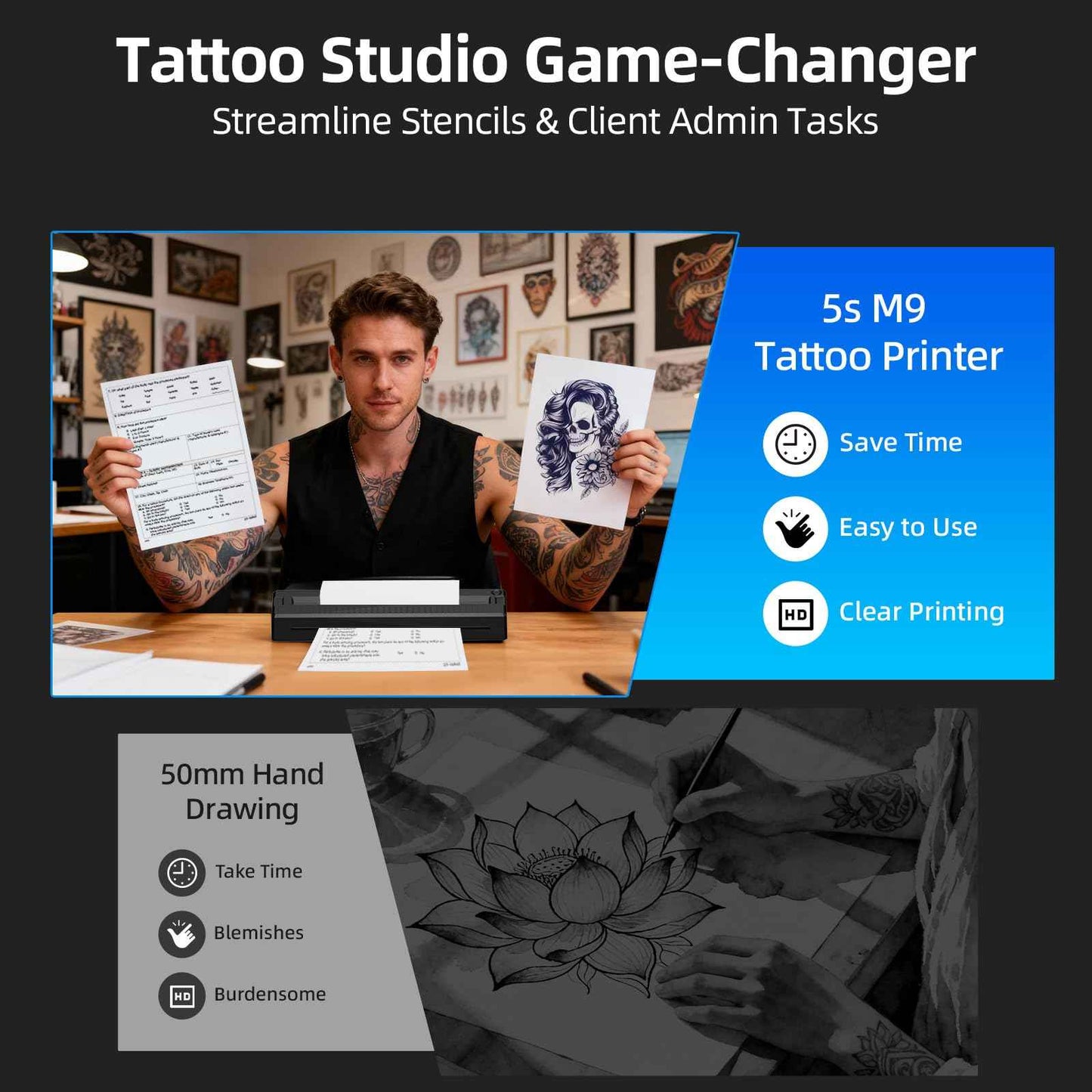 Milestone Tattoo Stencil Printer, Wireless Portable Thermal Tattoo Transfer Printer Machine Kit for Tattooing