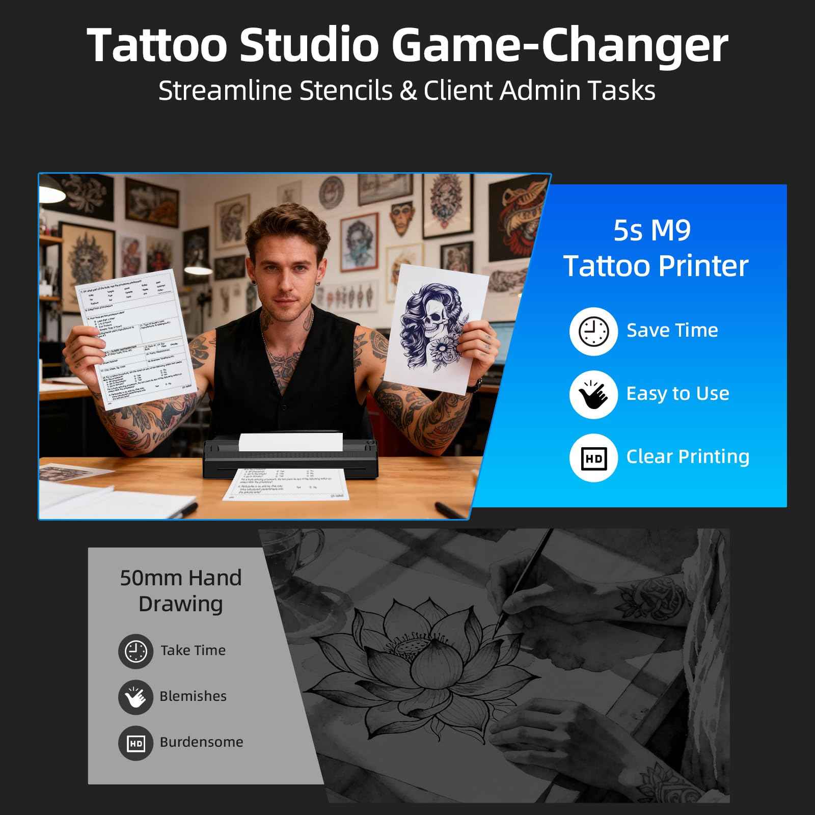 Milestone Tattoo Stencil Printer, Wireless Portable Thermal Tattoo Transfer Printer Machine Kit for Tattooing