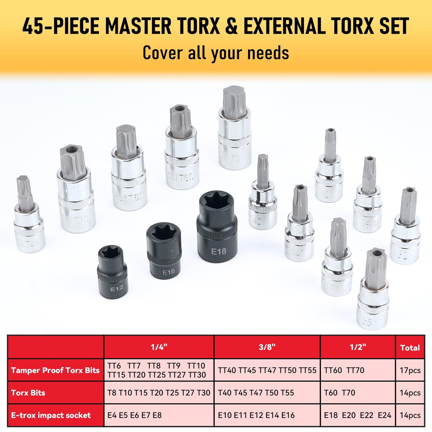 107-Piece Master Torx & Allen Bit Socket Set, S2 Steel, 1/4" 3/8" 1/2" Drive, Long Torx, Ball End Hex, Tamper-Resistant Star, E-Star Sockets, SAE & Metric