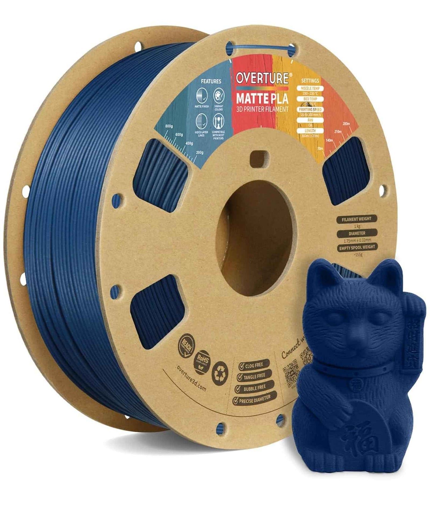 OVERTURE Matte PLA 3D Printer Filament 1.75mm, Matt Surface & Low Warping Filament 1kg Spool (2.2 lbs), Accuracy +/- 0.02 mm, Fit Most FDM Printers