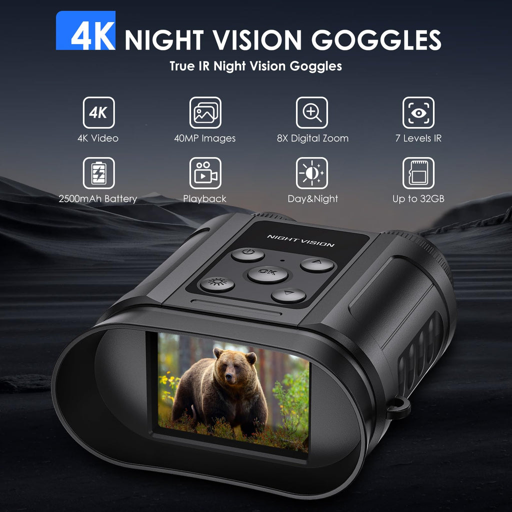 Night Vision Goggles