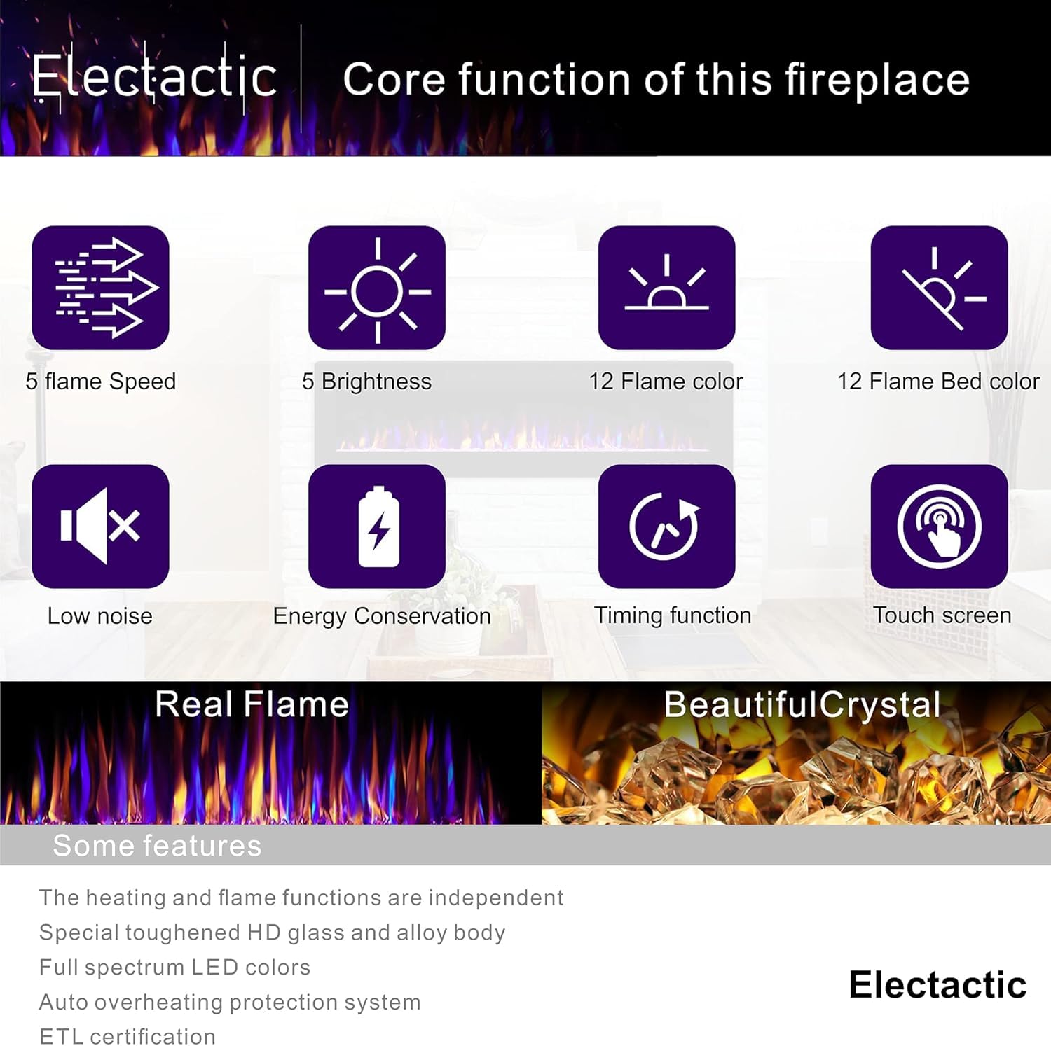 Electactic Electric Fireplace, Recessed and Wall Mounted