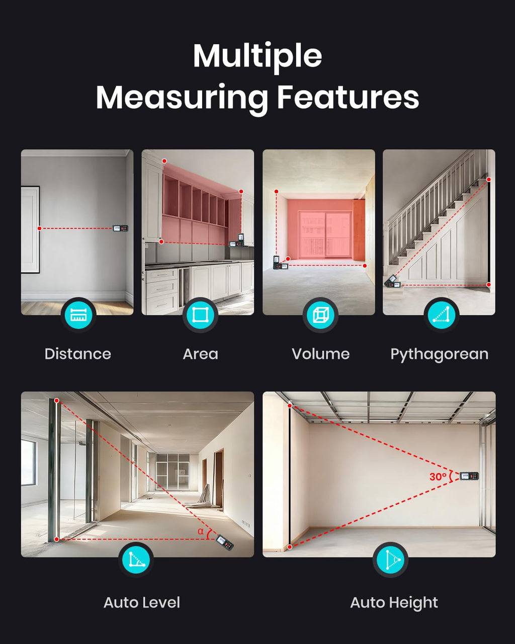 Laser Measure Device, MiLESEEY Digital Laser Tape Measure with Upgrade Electronic Angle Sensor, 2mm Accuracy, Area Measurement,Volume and Pythagoras, 2" LCD Backlit,Mute, Battery Included