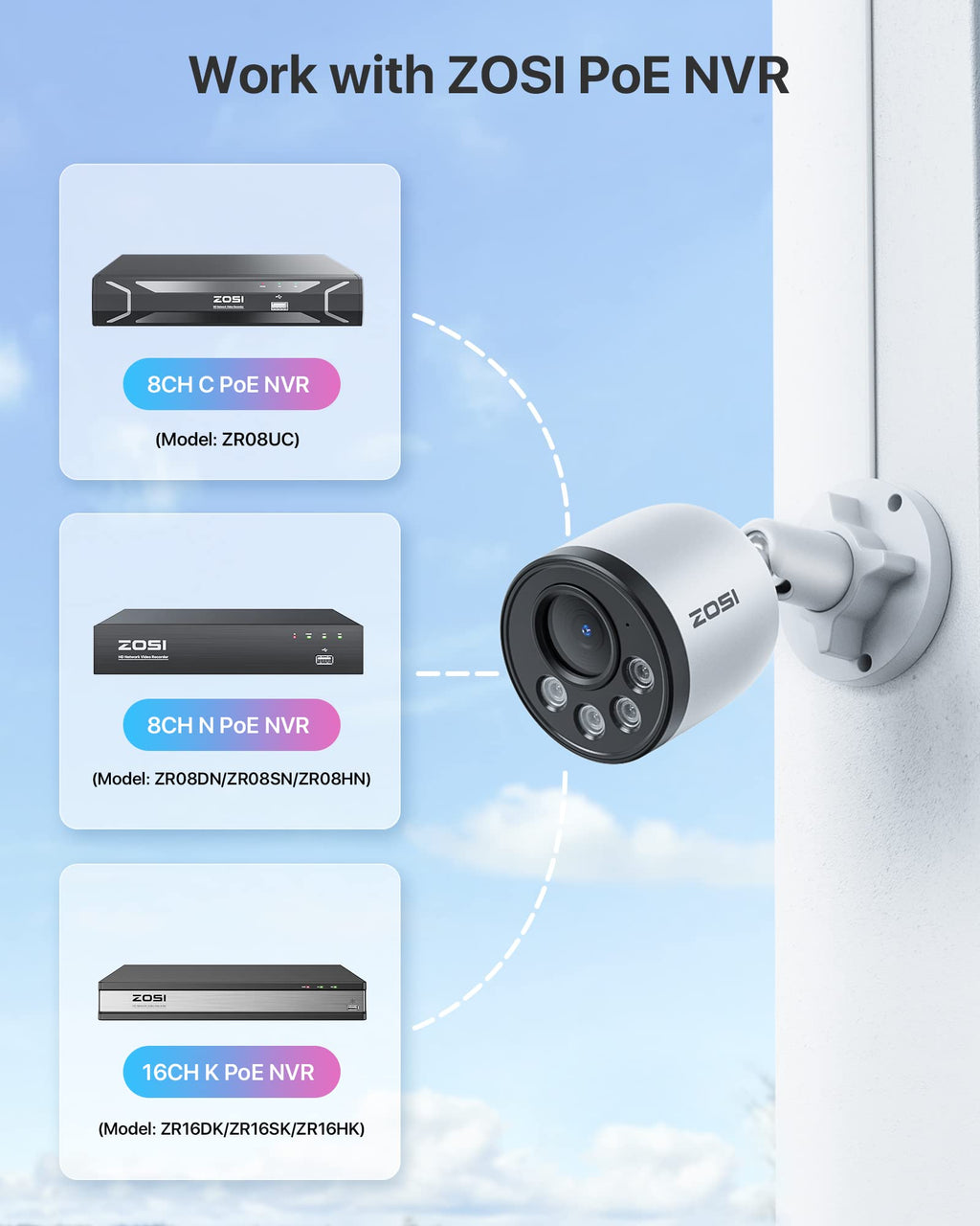 ZOSI 4K PoE Security Camera System, 8MP Indoor Outdoor Wired Cameras with Audio, Smart Person Vehicle Detection, Night Vision, for Home 24/7 Recording