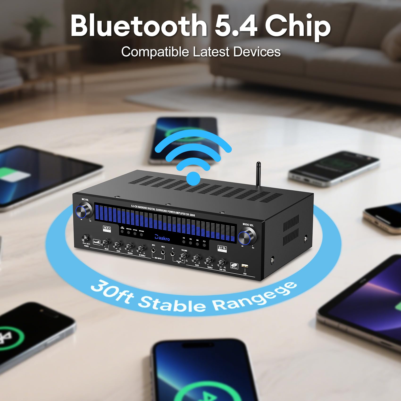 Stereo Audio Amplifier,300W Home 2 Channel Wireless Bluetooth
