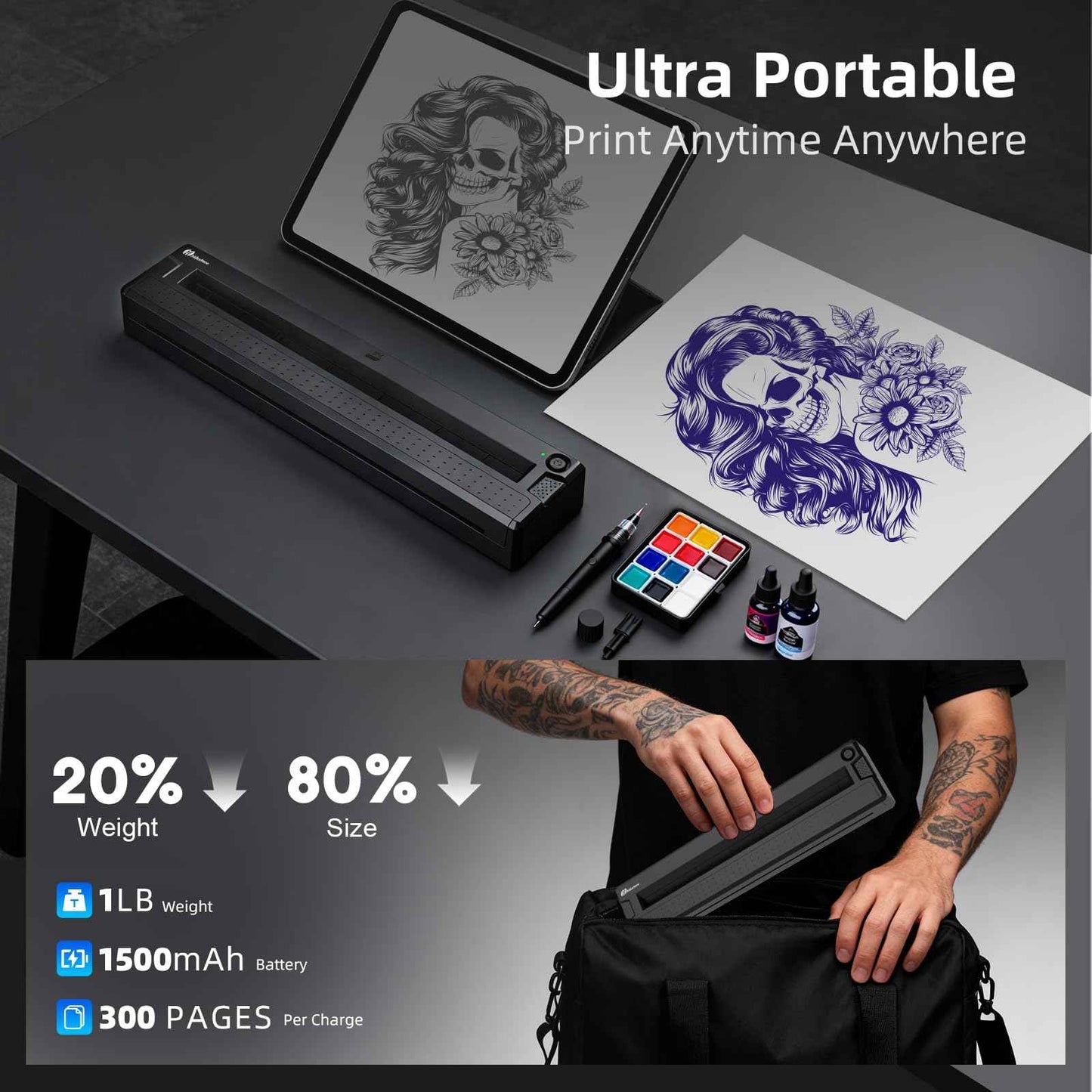 Milestone Tattoo Stencil Printer, Wireless Portable Thermal Tattoo Transfer Printer Machine Kit for Tattooing