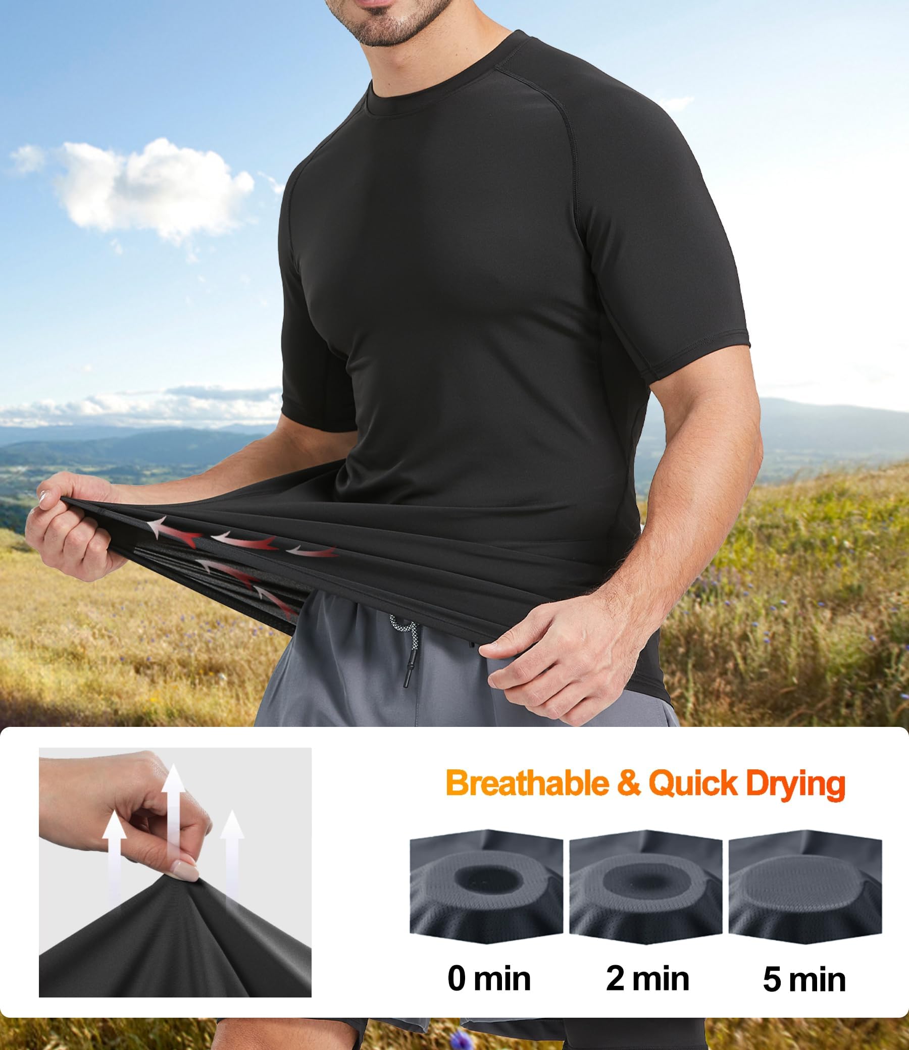 Dalavch 5 Pack Men’s Compression Shirts Short Sleeve Cool Dry Sports Athletic Workout Base Layer Undershirt T-Shirt Tops