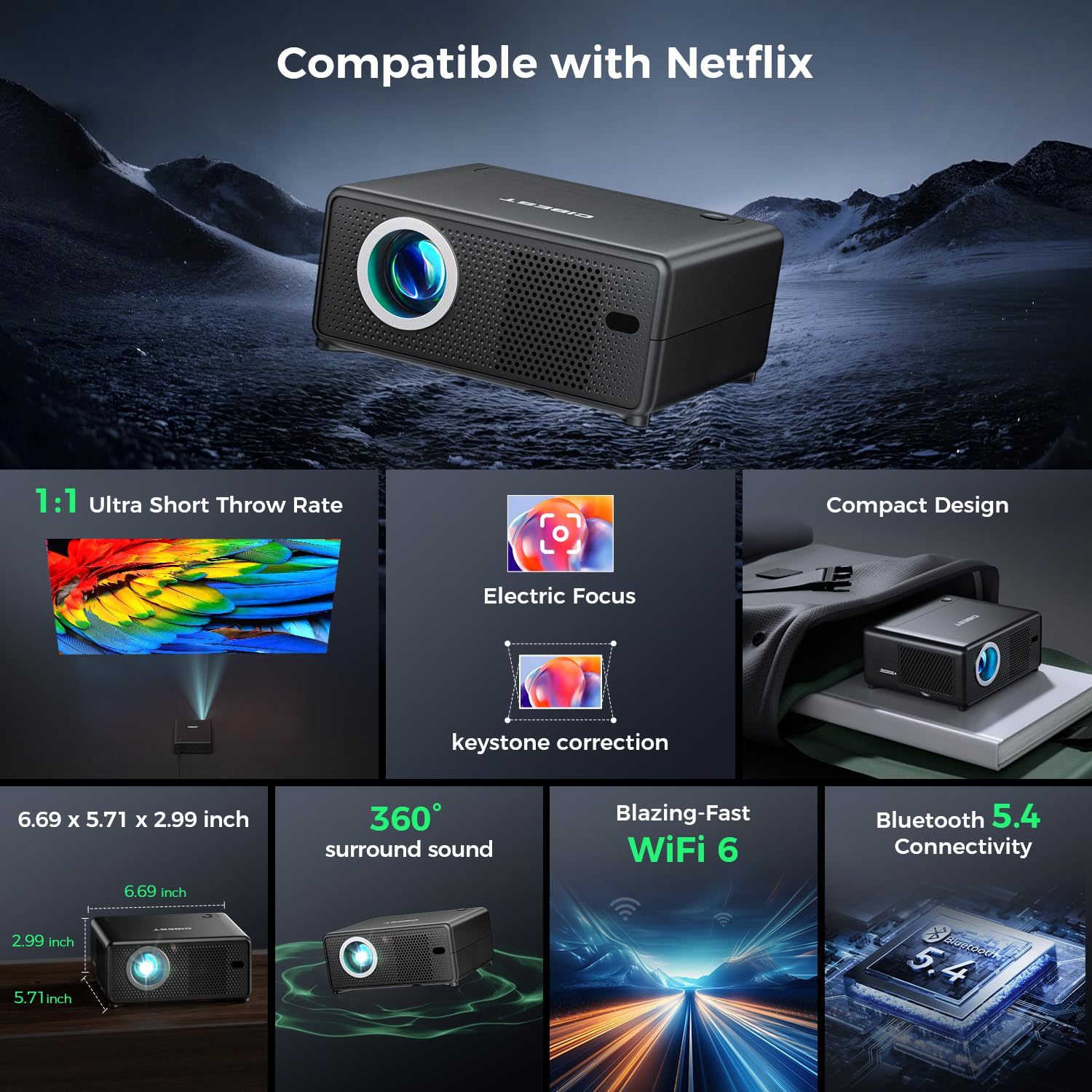 CiBest Video Mini Projector, Small Movie Projector