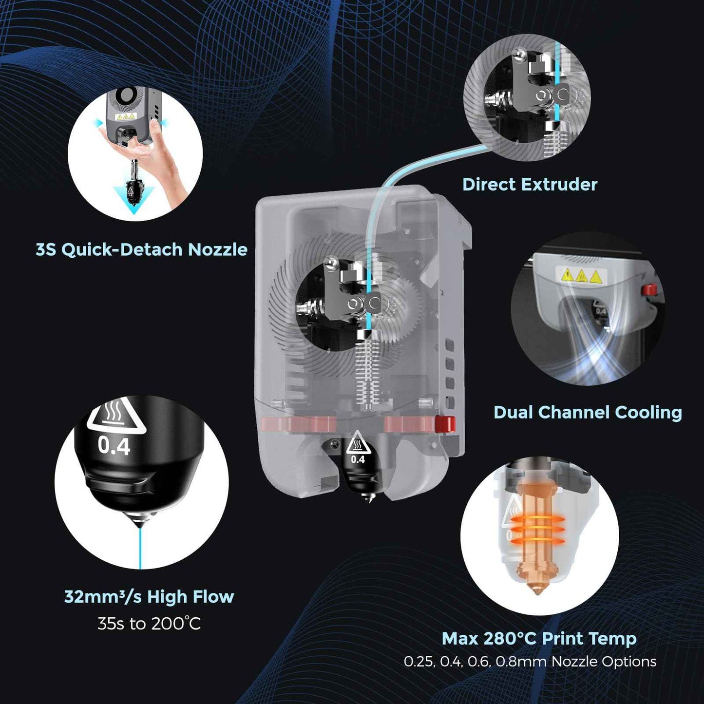 FLASHFORGE 3D Printer Adventurer Sereis Self Leveling with Quick Removable Nozzle, Built-in HD Camera, Easy to Use for Beginners
