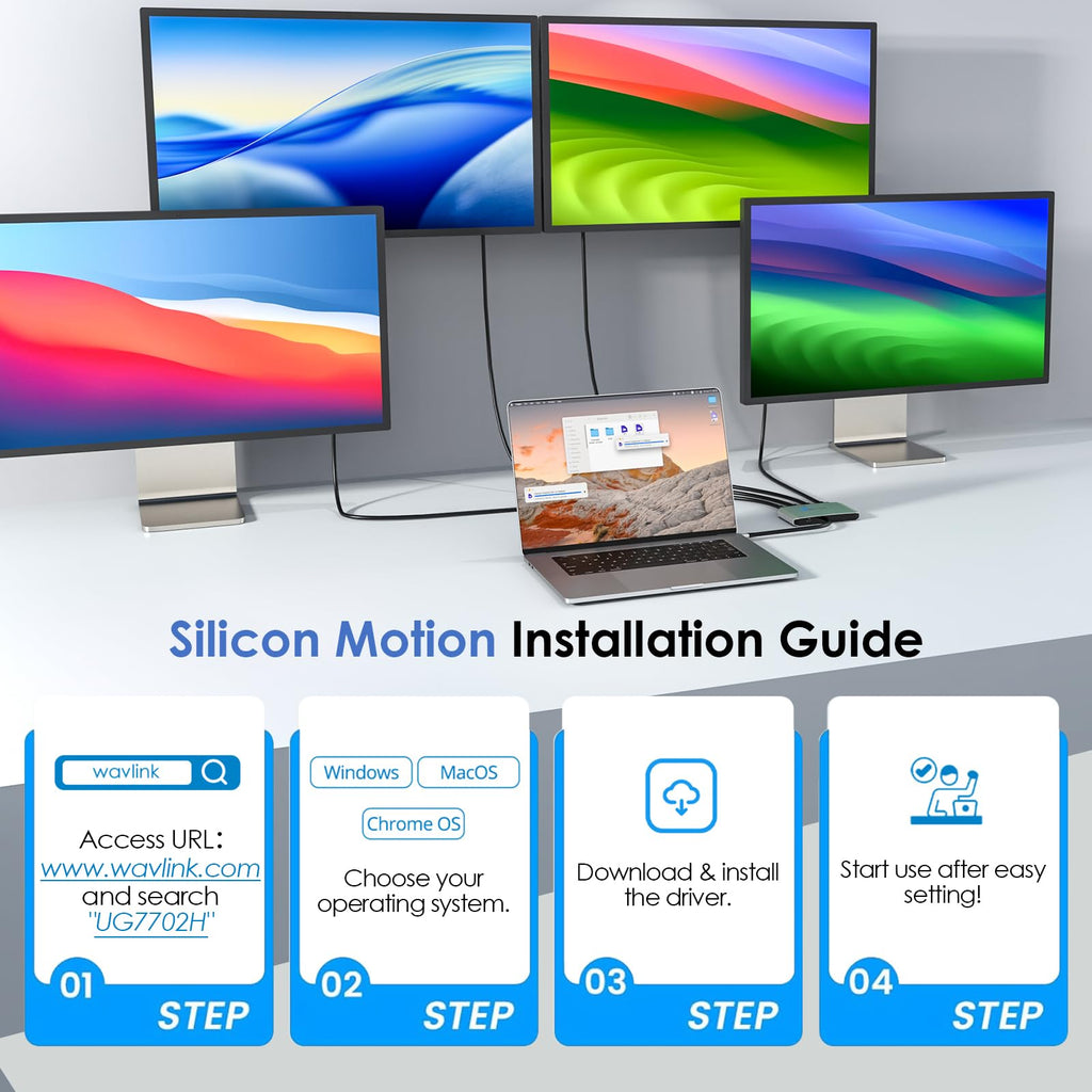 4 Monitor Docking Station, WAVLINK Quad Monitors Adapter for M1/M2/M3/M4/Macbook Neo macOS, 140W PD in, 4 HDMI, Quad 4K Output, SMI Driver & Host USB3.2 Gen 2 Required