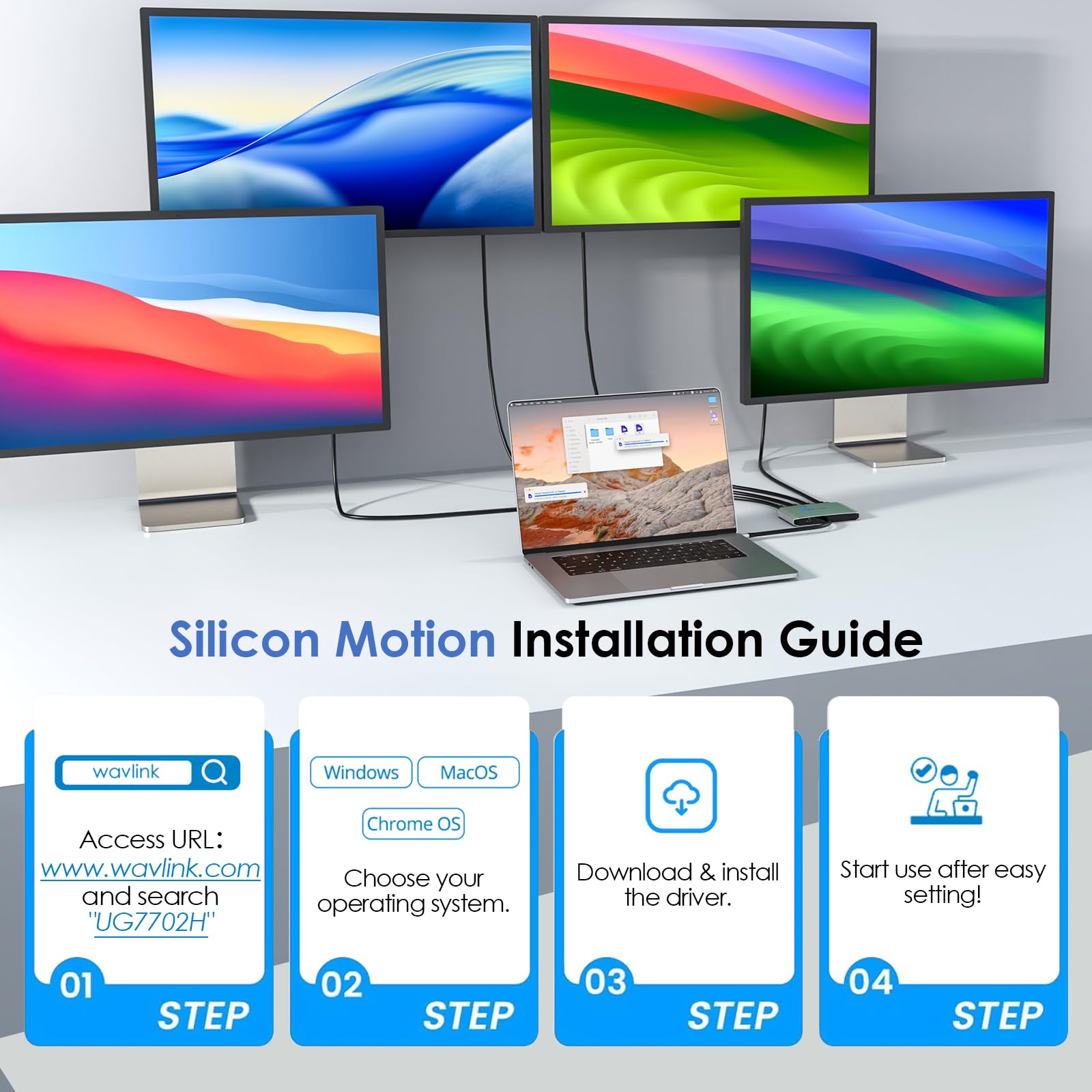 4 Monitor Docking Station, WAVLINK Quad Monitors Adapter for M1/M2/M3/M4/Macbook Neo macOS, 140W PD in, 4 HDMI, Quad 4K Output, SMI Driver & Host USB3.2 Gen 2 Required