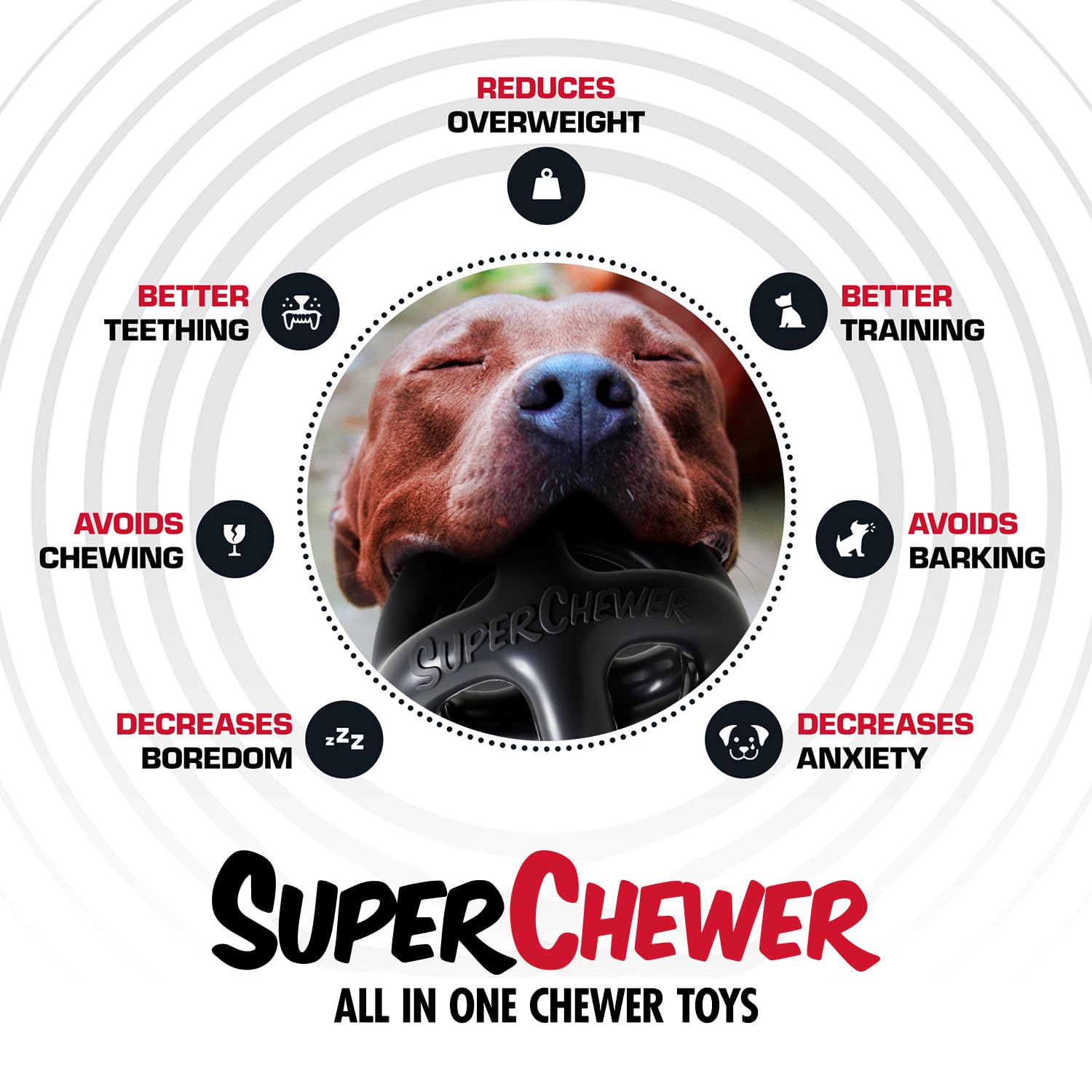 Tuff Pupper SuperChewy Extremely Tough Cage Ball for Dogs | Durable Heavy Duty Natural Rubber | Tough Chew Toy for Strong Chewers | Heavy Duty for Medium Large Breed | Strong but NOT Indestructible