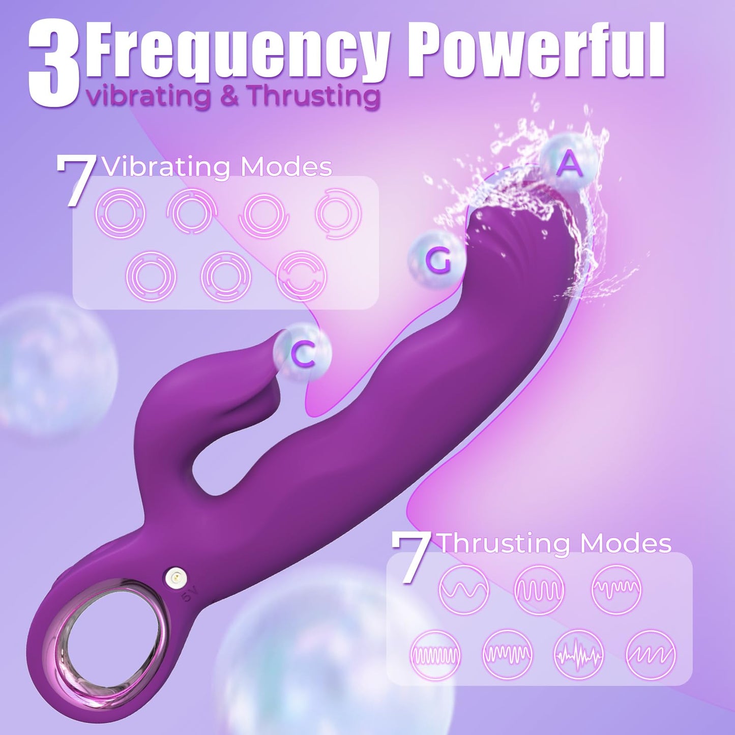 OQMENT Thrusting Rabbit Vibrator for Women, Upgraded Finger Shaped G-Spot Stimulator with 7 Thrusting & 7 Vibrating Modes for Dual Stimulation, Waterproof Adult Sex Toys for Solo & Couples