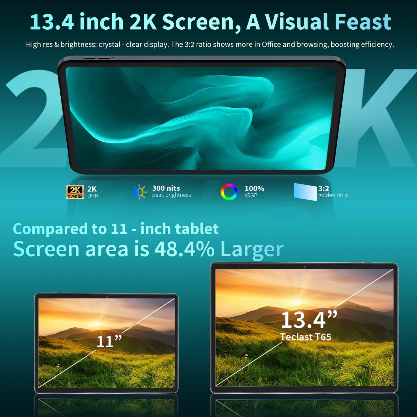 JJGJ 13 Inch Tablet, Android 16 Tablet with Keyboard, 32GB+256GB+2TB Expand, 120Hz 1920x1200 IPS Display, Gemini AI, 10000mAh, 8-Core, Wi-Fi, GPS, Large Screen 2K Tablet PC with Case, Mouse, Stylus
