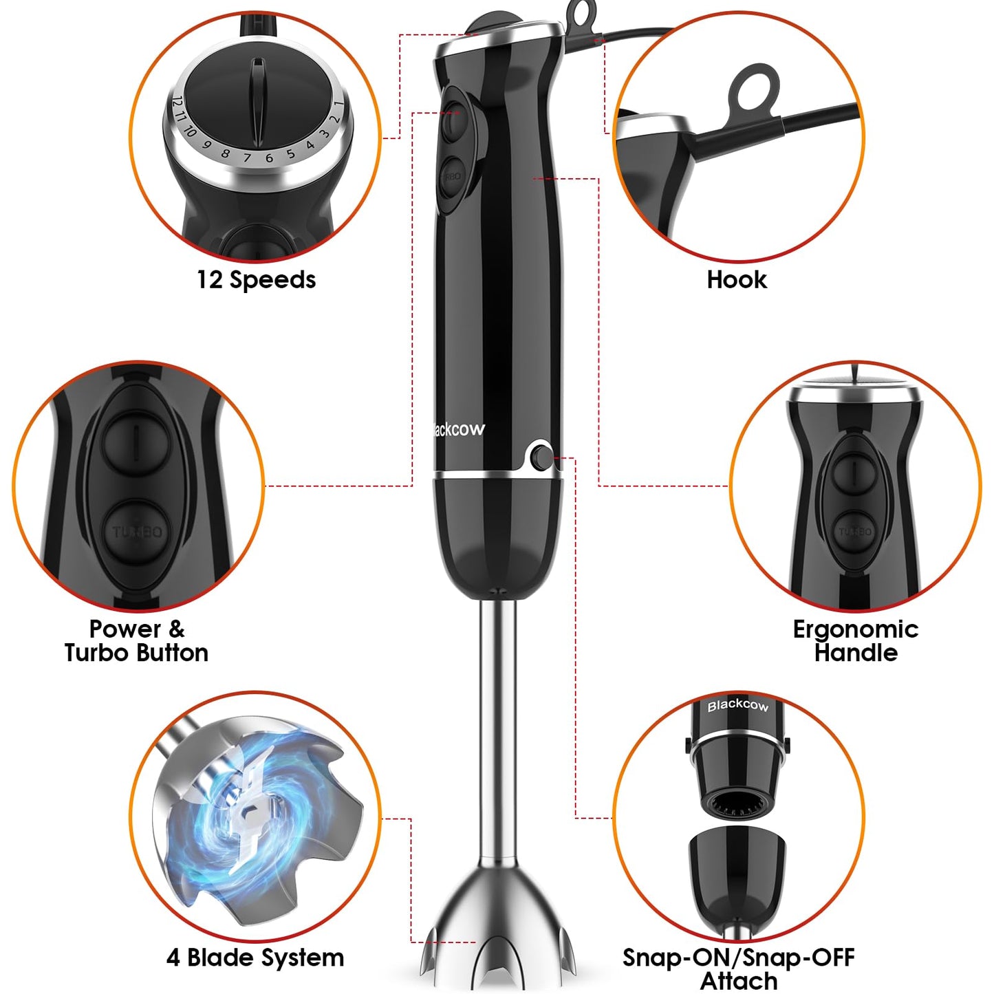 Blackcow Immersion Blender Handheld, Powerful Electric Hand Blender with Titanium Alloy Blades, Variety Speeds & Turbo, Electric Hand Mixer for Smoothies, Soups, Baby Food and Purees