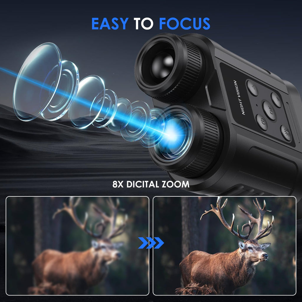 Night Vision Goggles