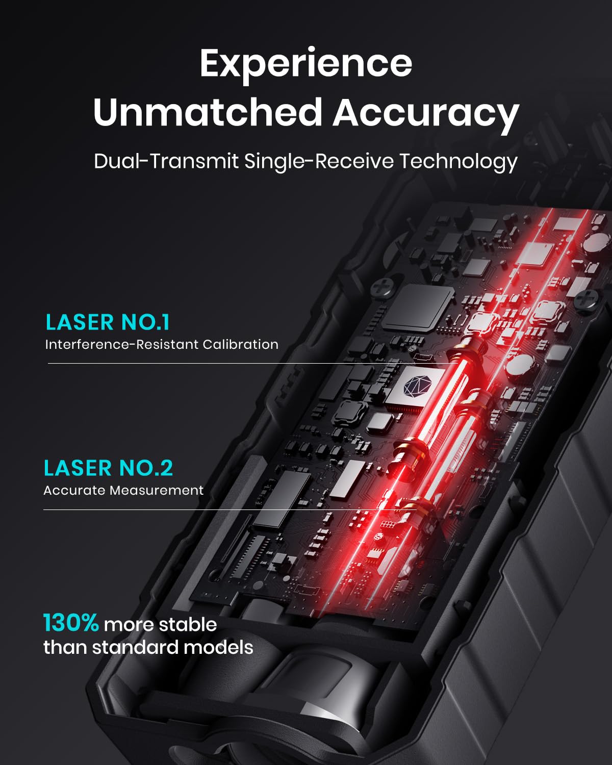 Laser Measure Device, MiLESEEY Digital Laser Tape Measure with Upgrade Electronic Angle Sensor, 2mm Accuracy, Area Measurement,Volume and Pythagoras, 2" LCD Backlit,Mute, Battery Included