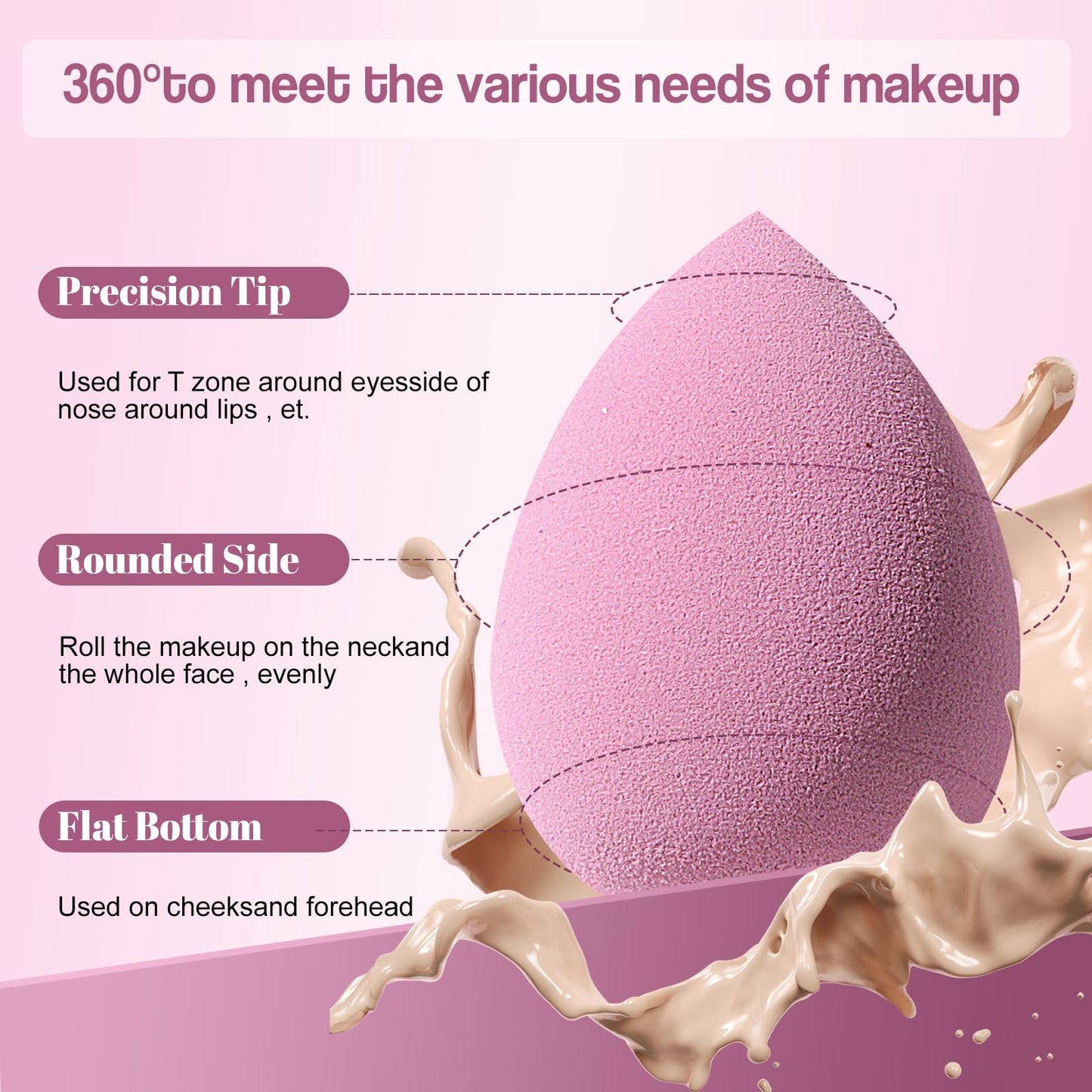 Makeup Sponge Set BS-MALLTriangle Puff 14 Pcs for Liquid, Cream, and Powder, Multi-colored Makeup Sponges and Mini Makeup Sponge