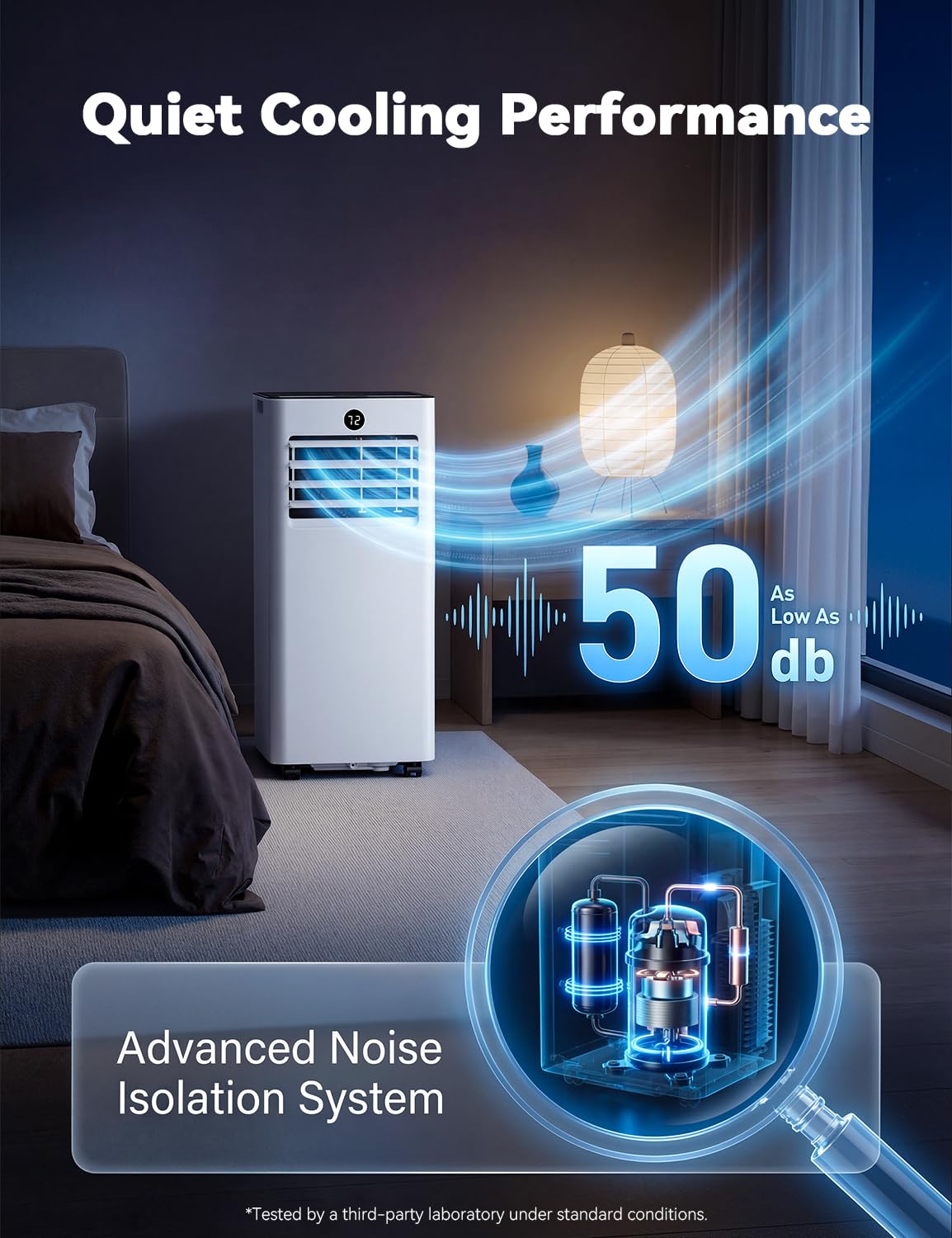 Manastin 8000 BTU Portable Air Conditioner, 4-in-1 AC Unit with Sleep, Cool, Dehumidifier & Fan, Cools up to 350 sq.ft, Remote Control, 24H Timer & Window Mount Kit, Bedroom
