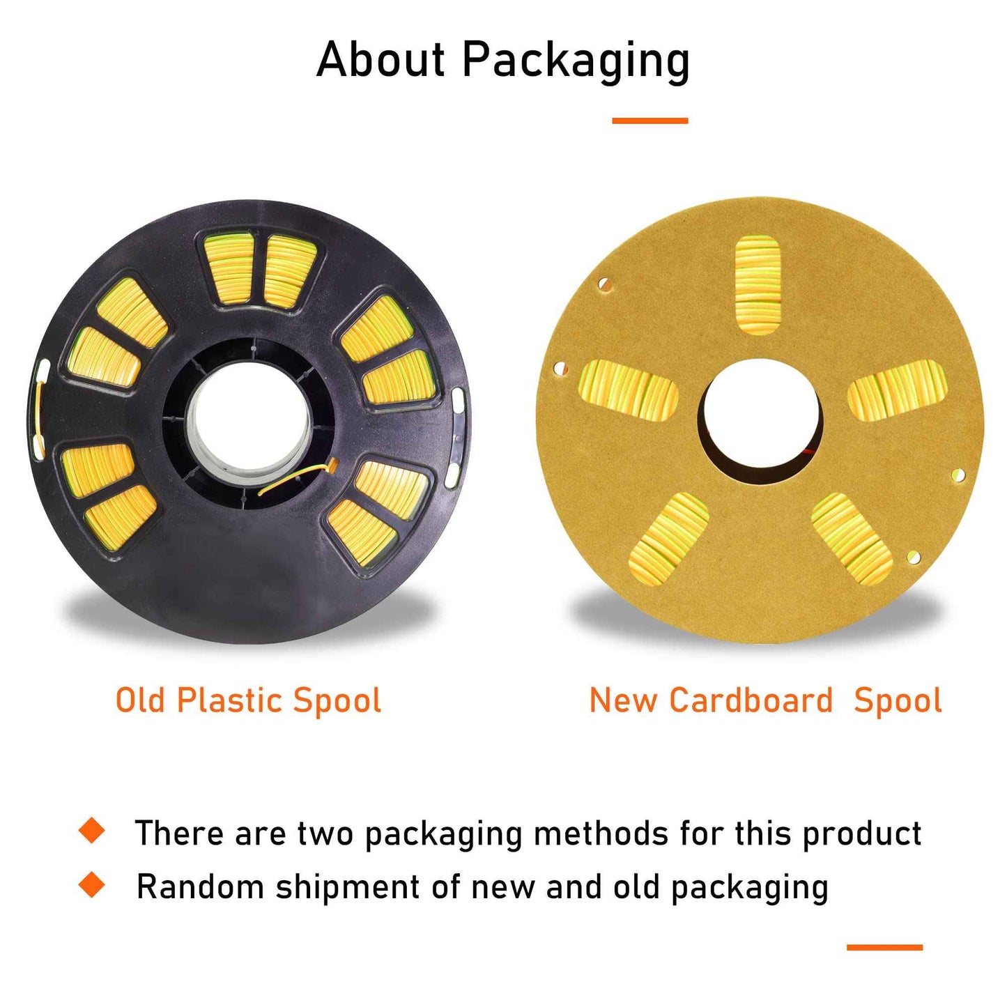MIKA3D pla Filament 1.75mm 1KG 2.2lbs 3D Printer Filament